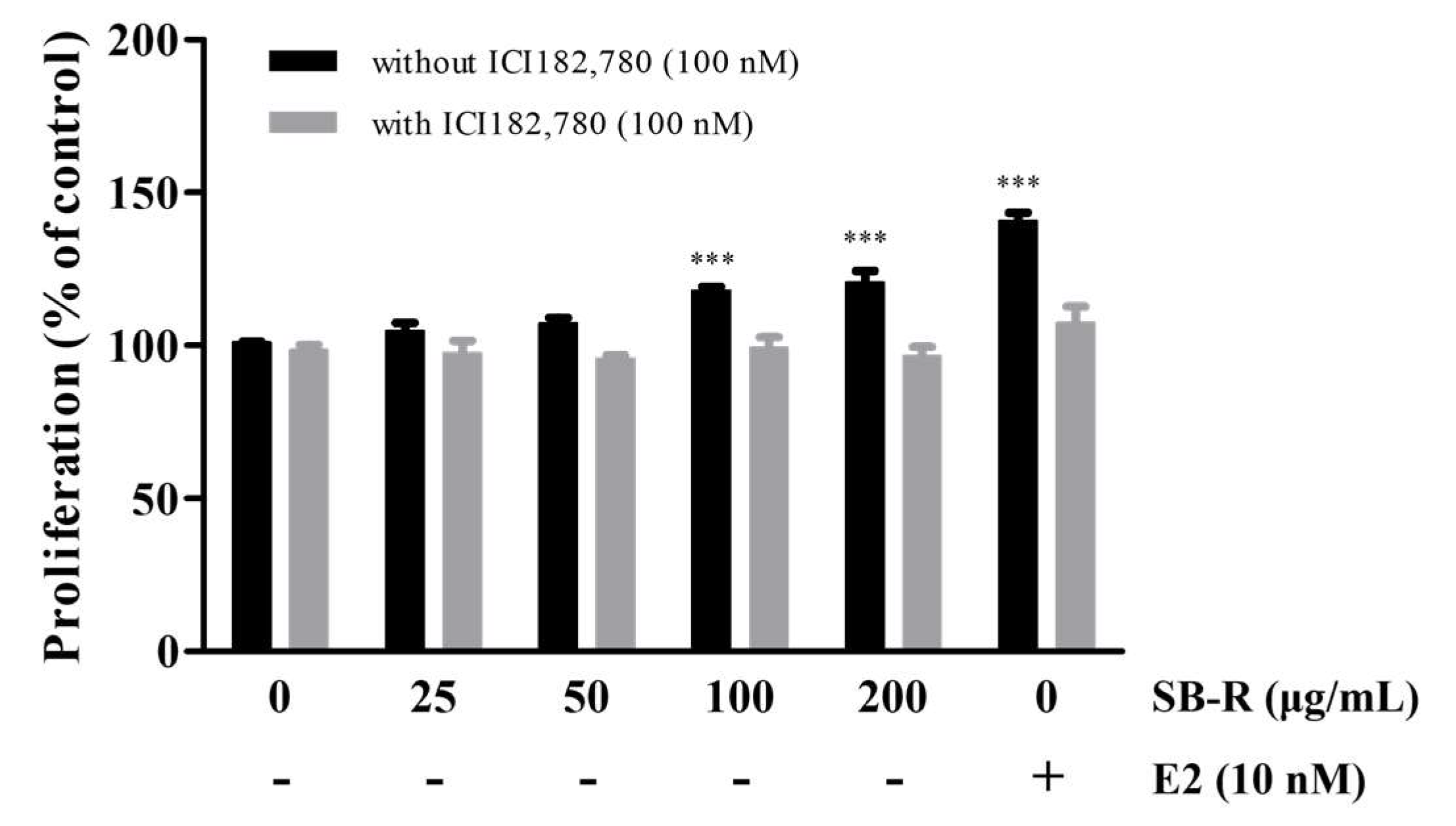Biomedicines 13 02151 g002