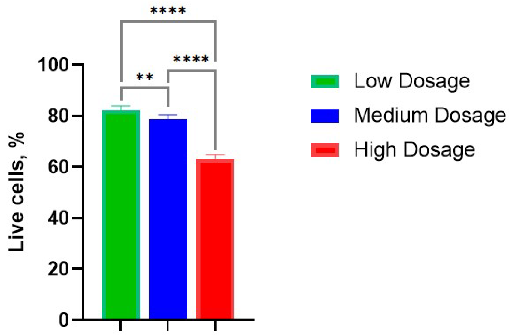 Biomedicines 13 02153 g003