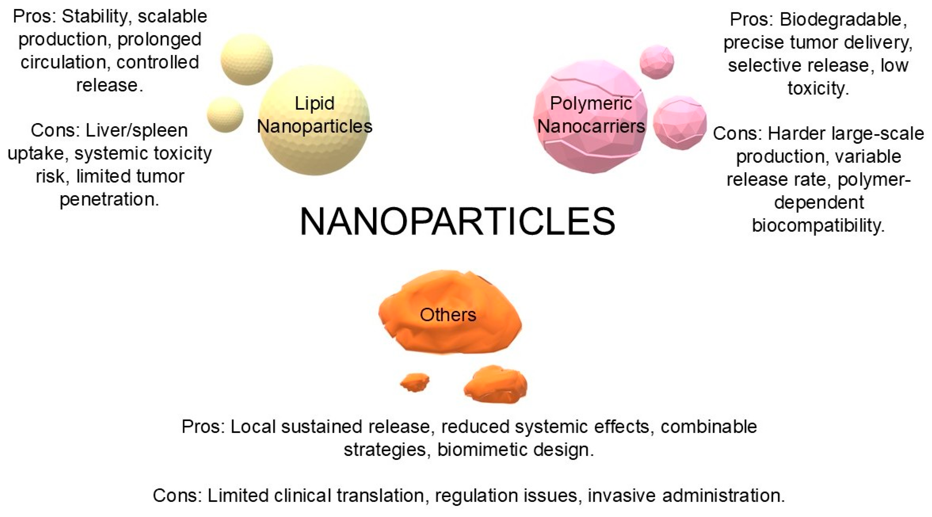 Biomedicines 13 02160 g005