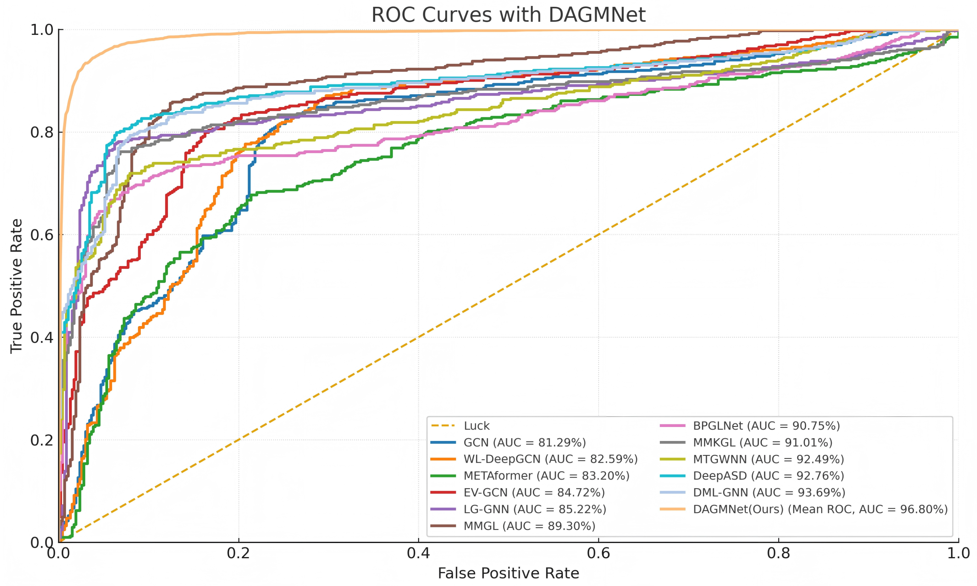 Biomedicines 13 02168 g002