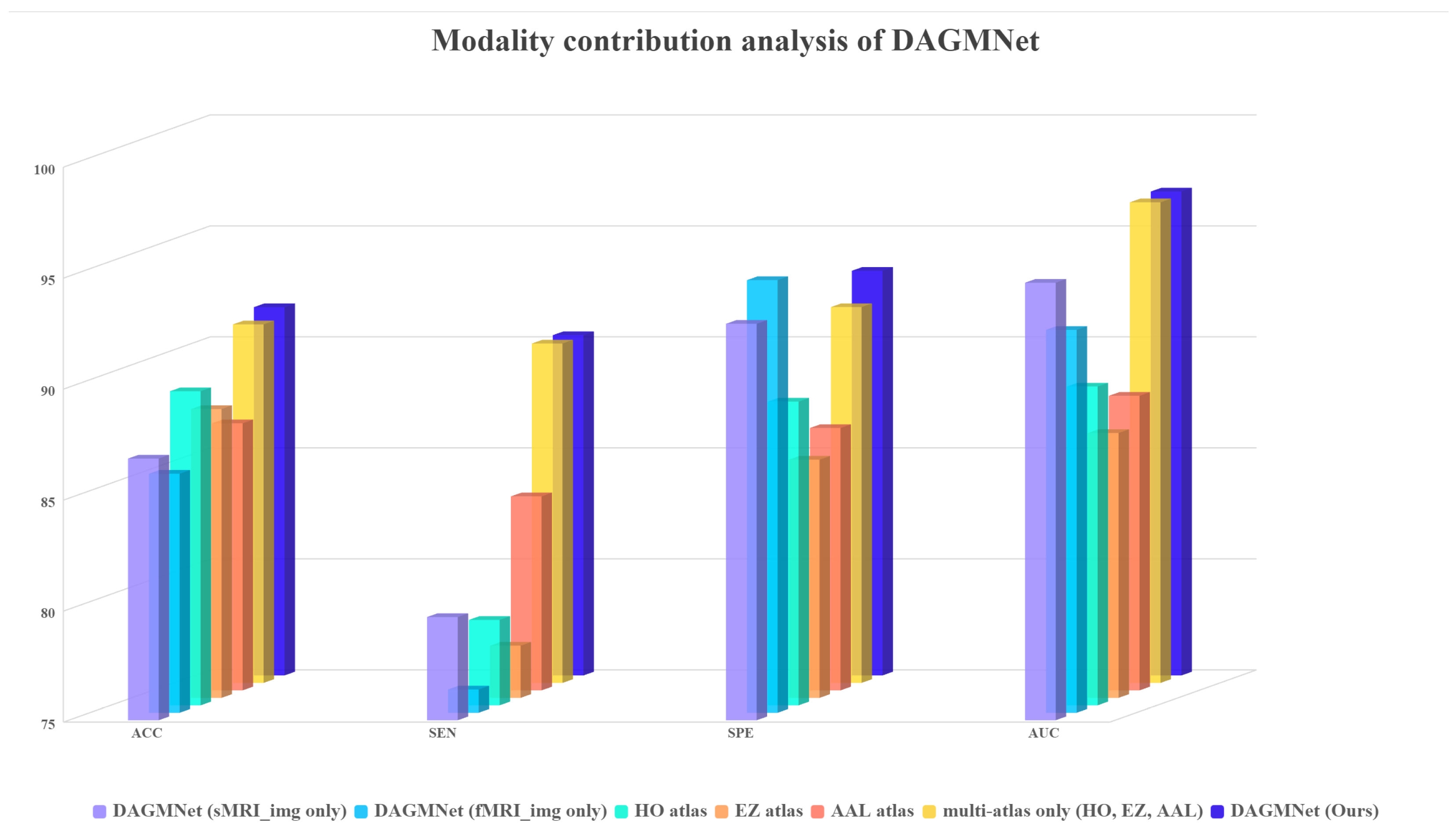 Biomedicines 13 02168 g005