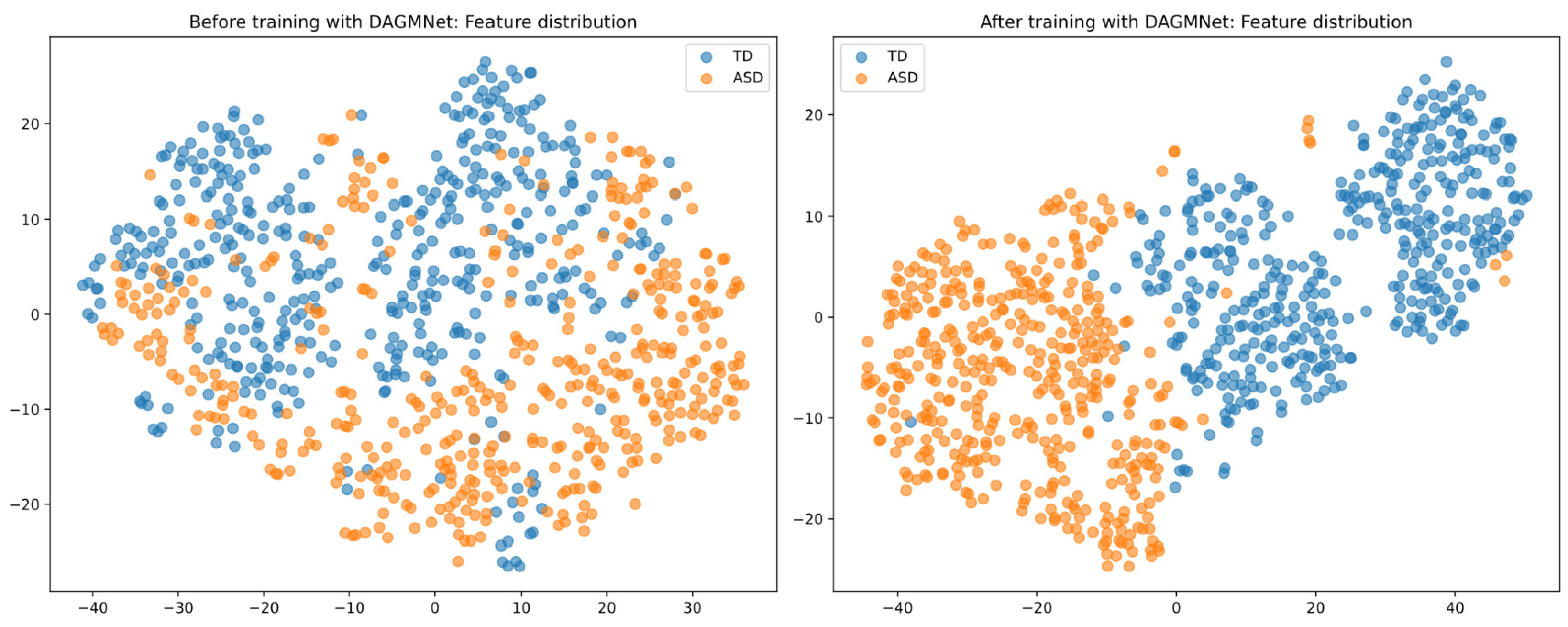 Biomedicines 13 02168 g007
