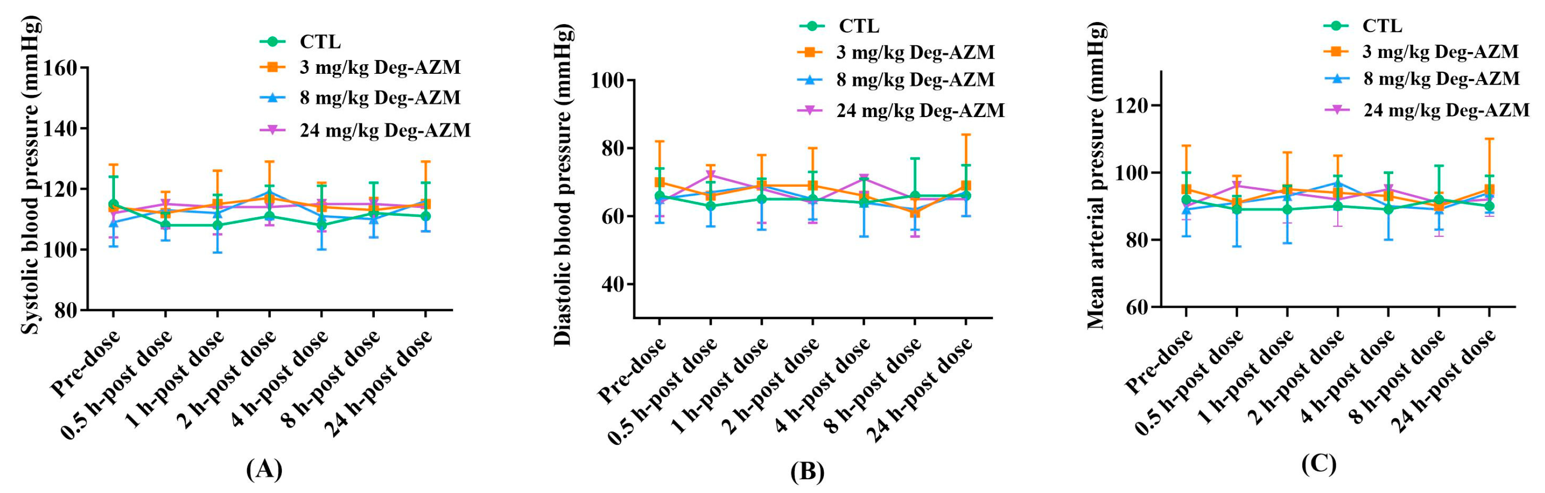 Biomedicines 13 02180 g002