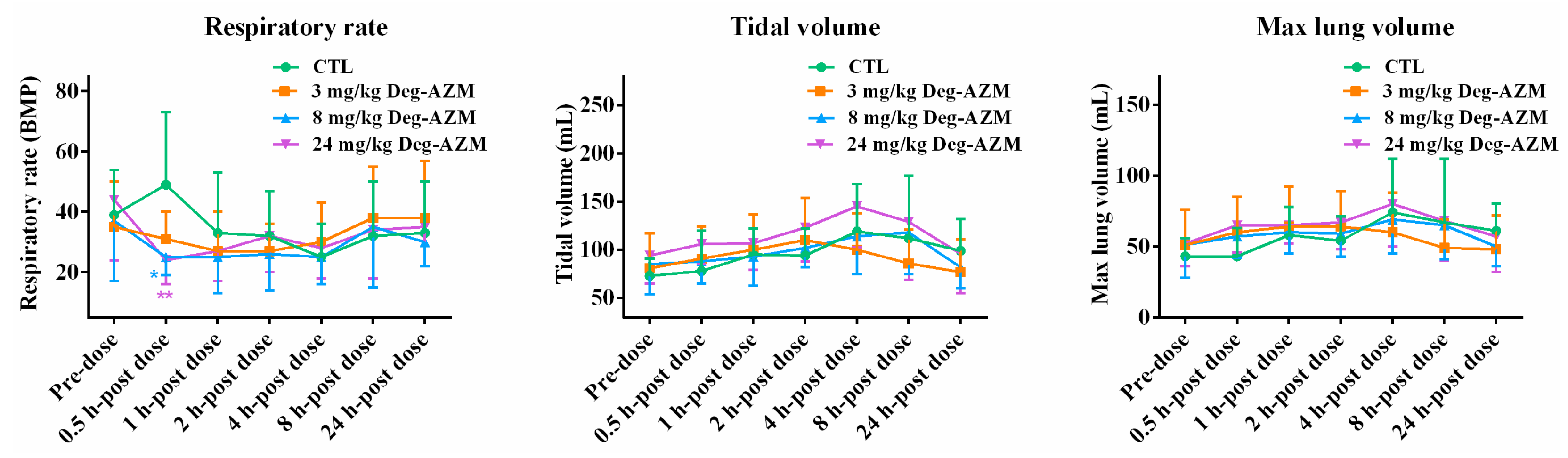 Biomedicines 13 02180 g004