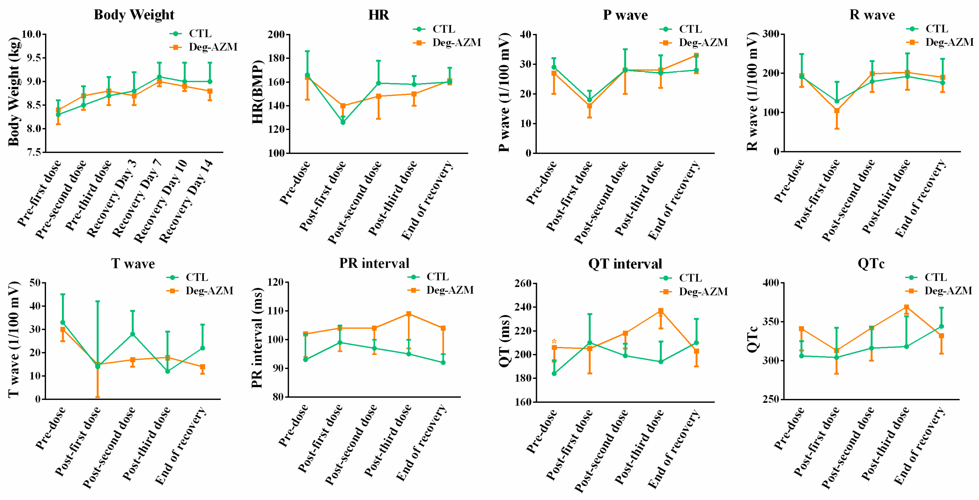 Biomedicines 13 02180 g005