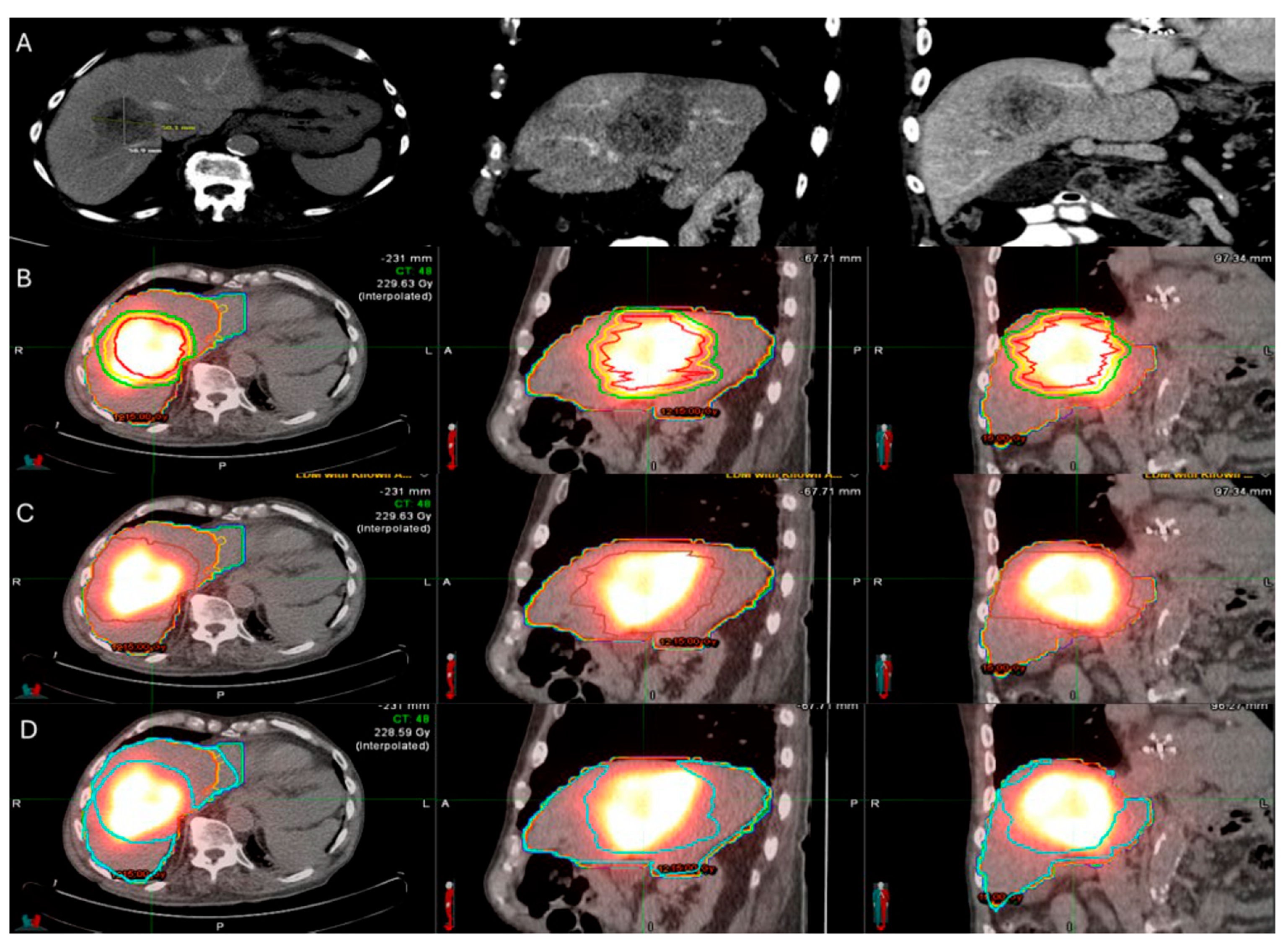 Biomedicines 13 02182 g006