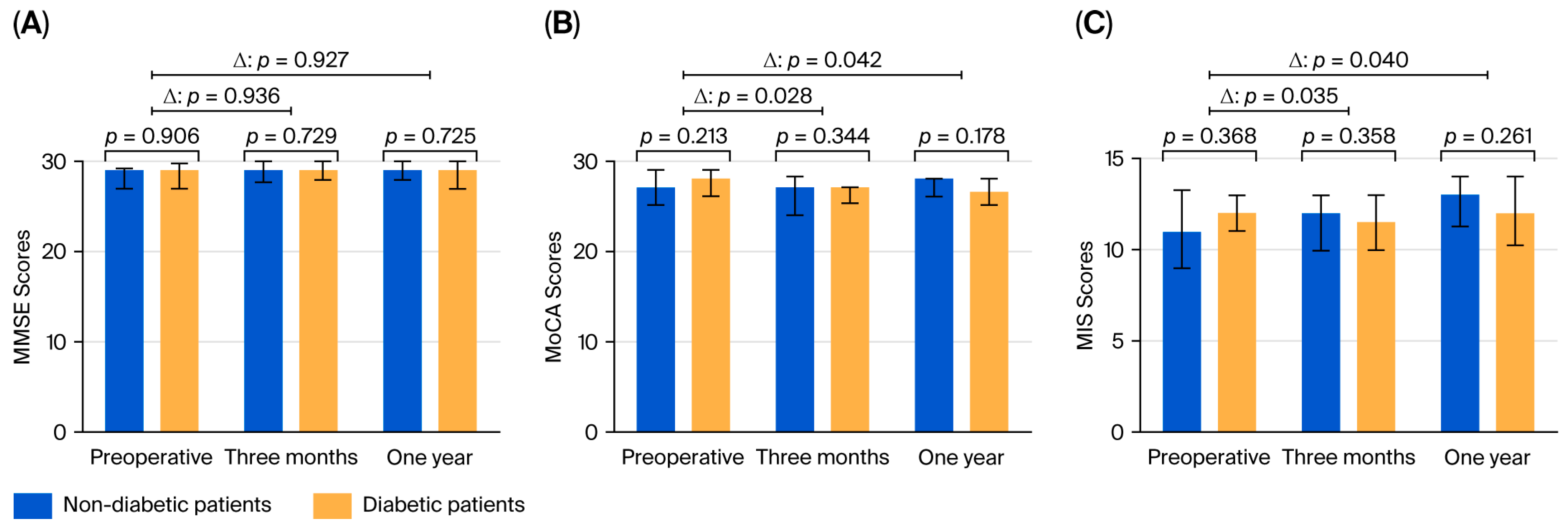 Biomedicines 13 02188 g002