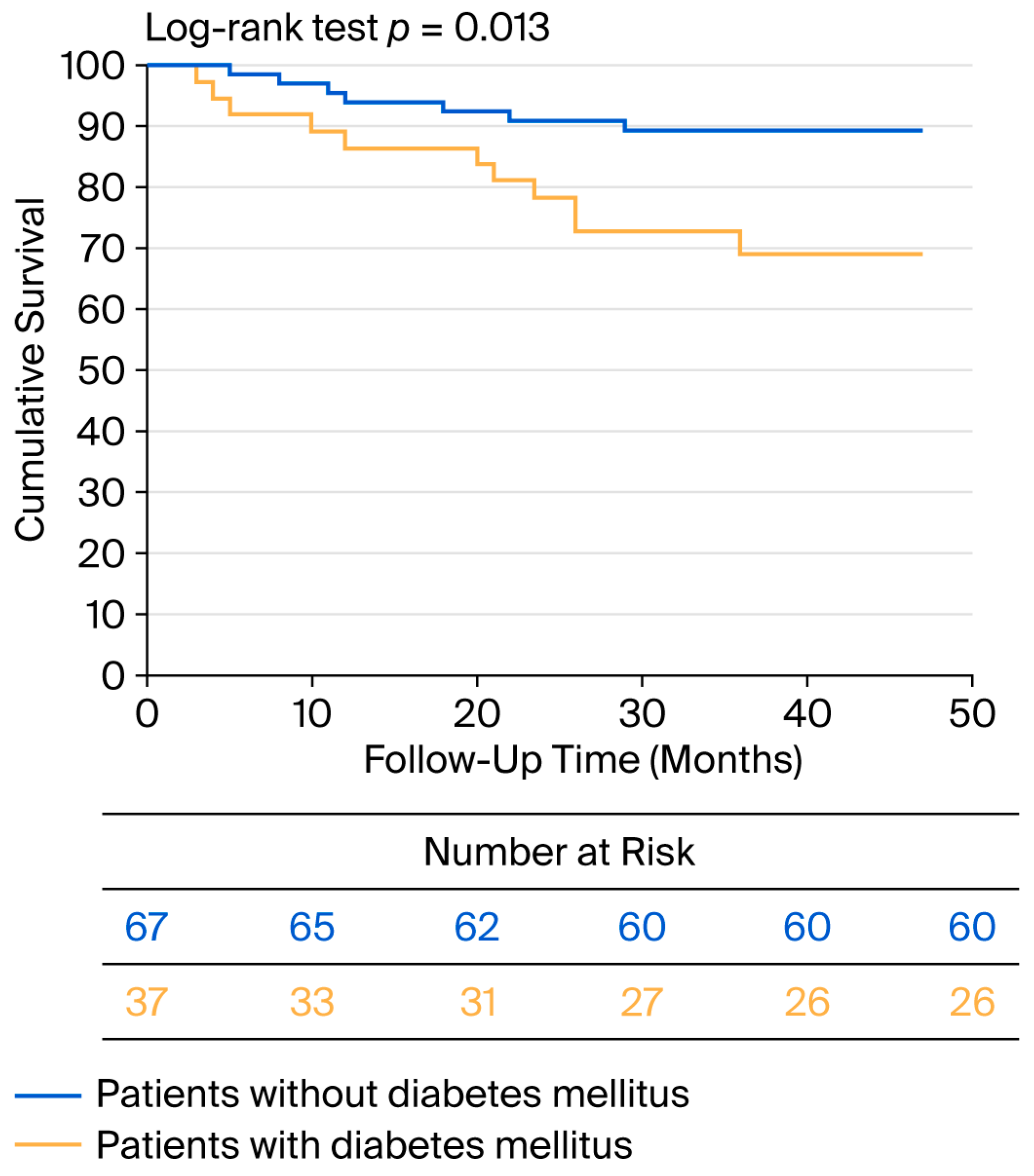 Biomedicines 13 02188 g004