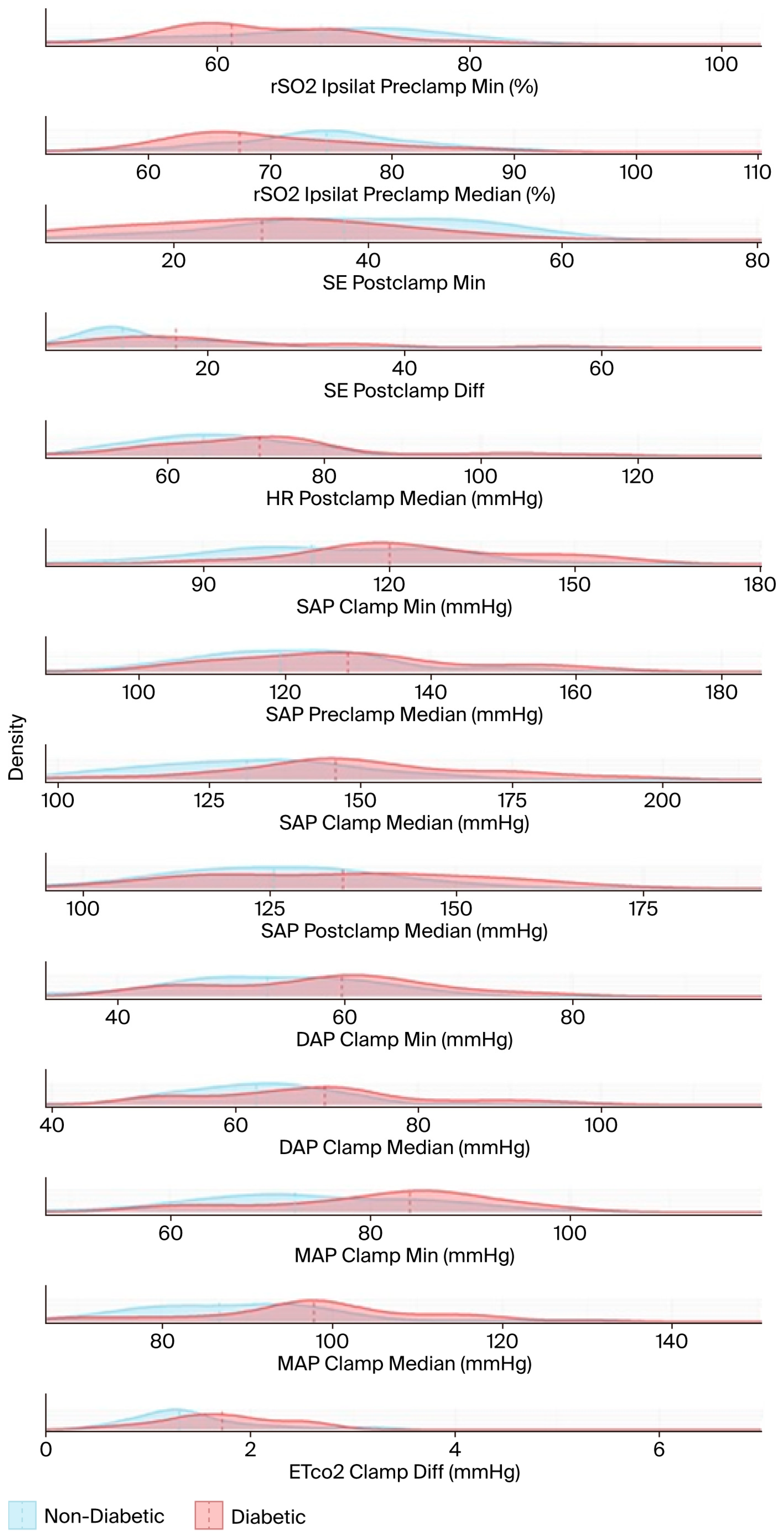Biomedicines 13 02188 g005