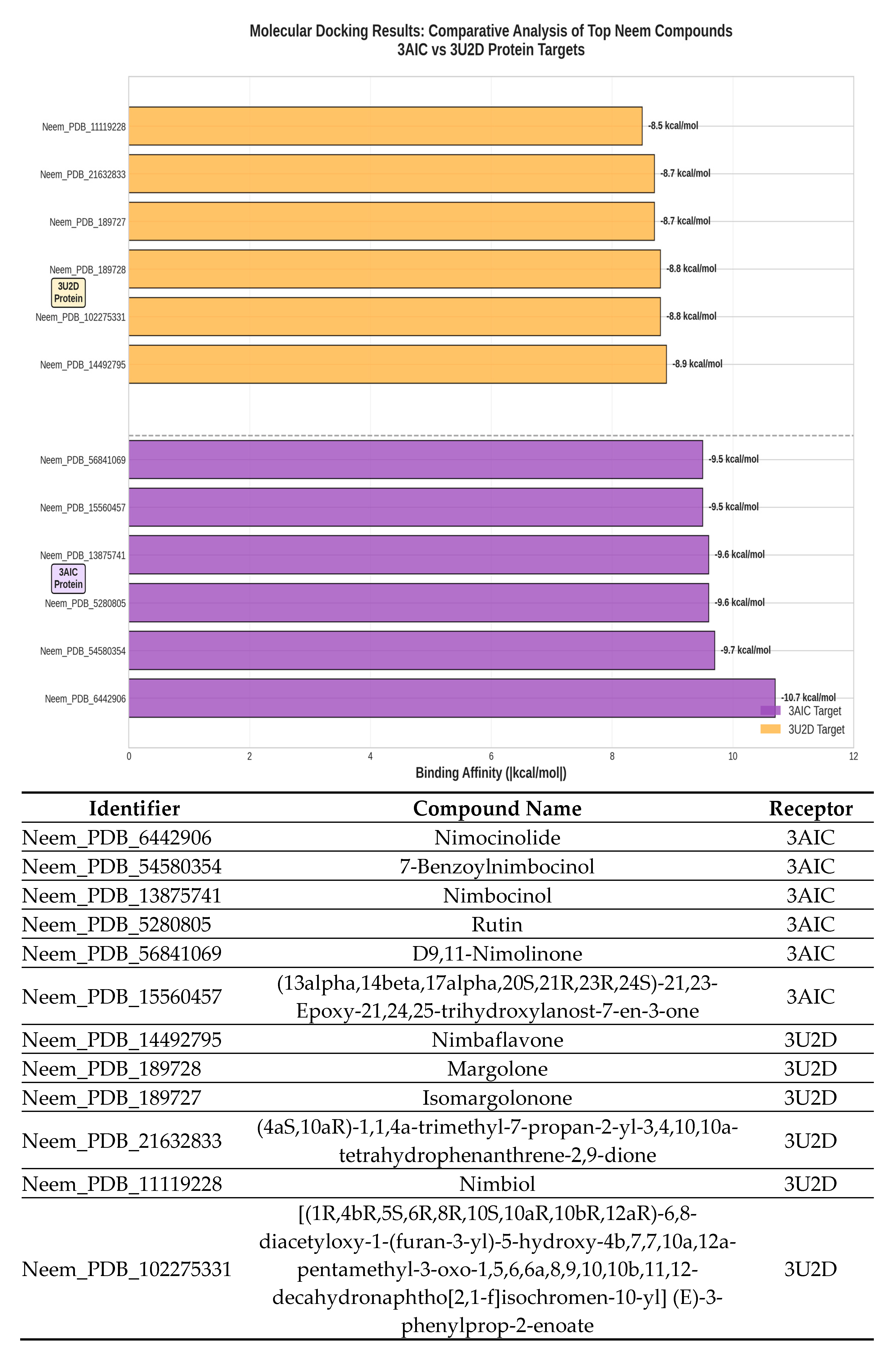 Biomedicines 13 02202 g009 Biomedicines 13 02202 g009
