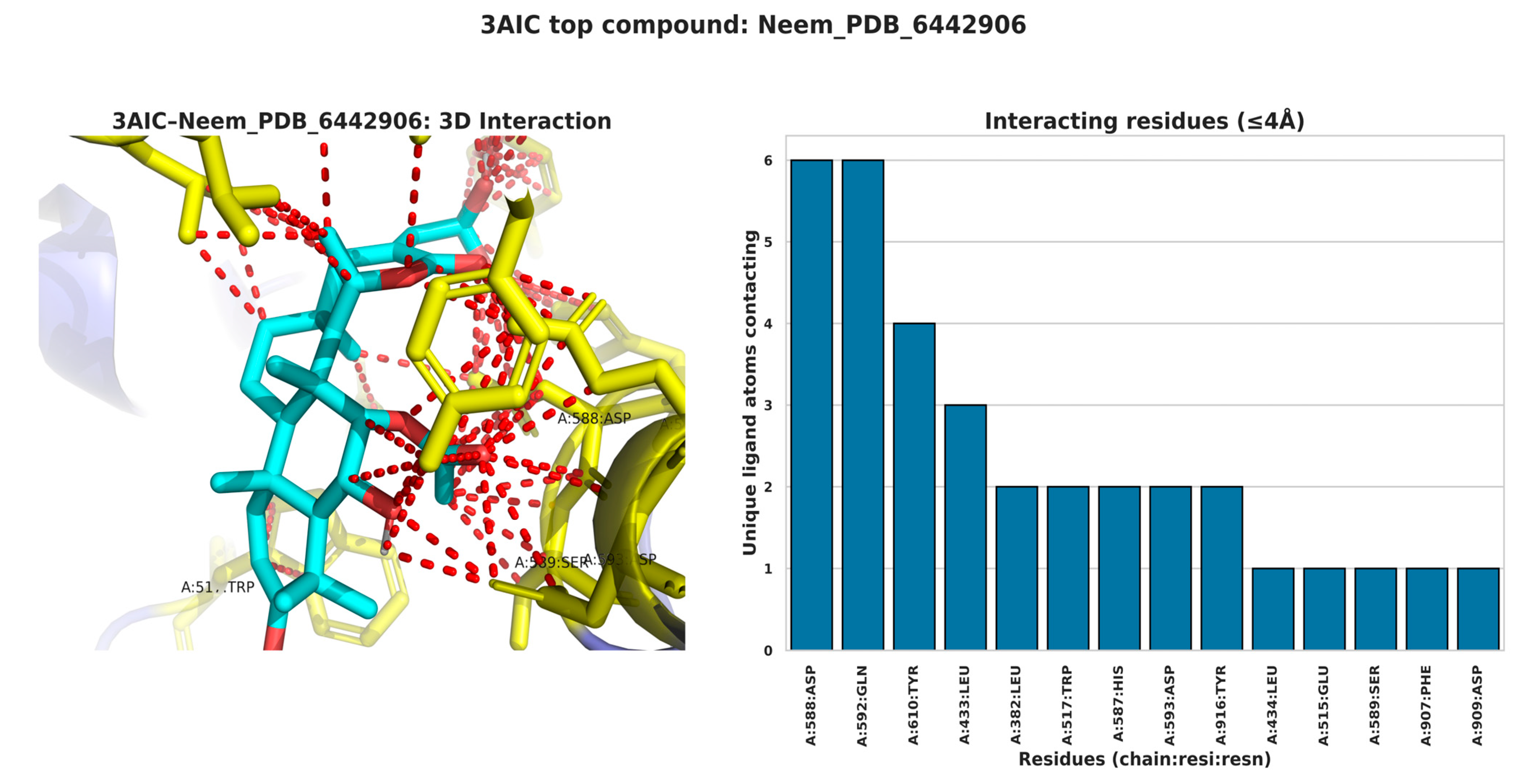 Biomedicines 13 02202 g010 Biomedicines 13 02202 g010