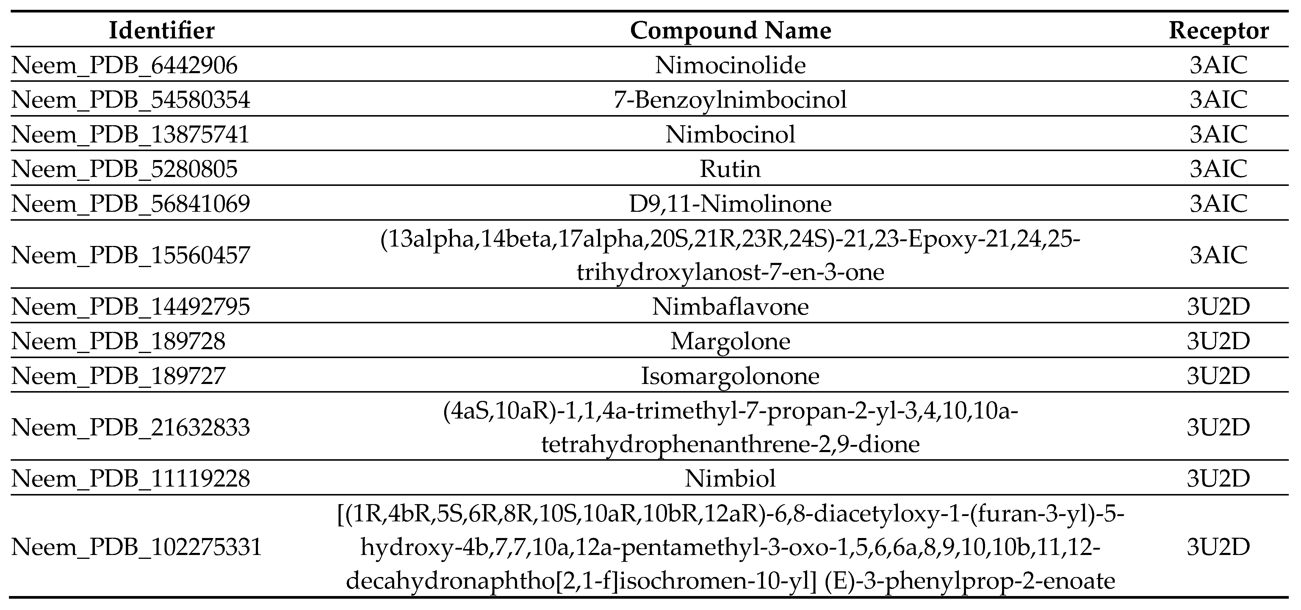 Biomedicines 13 02202 g012c Biomedicines 13 02202 g012c