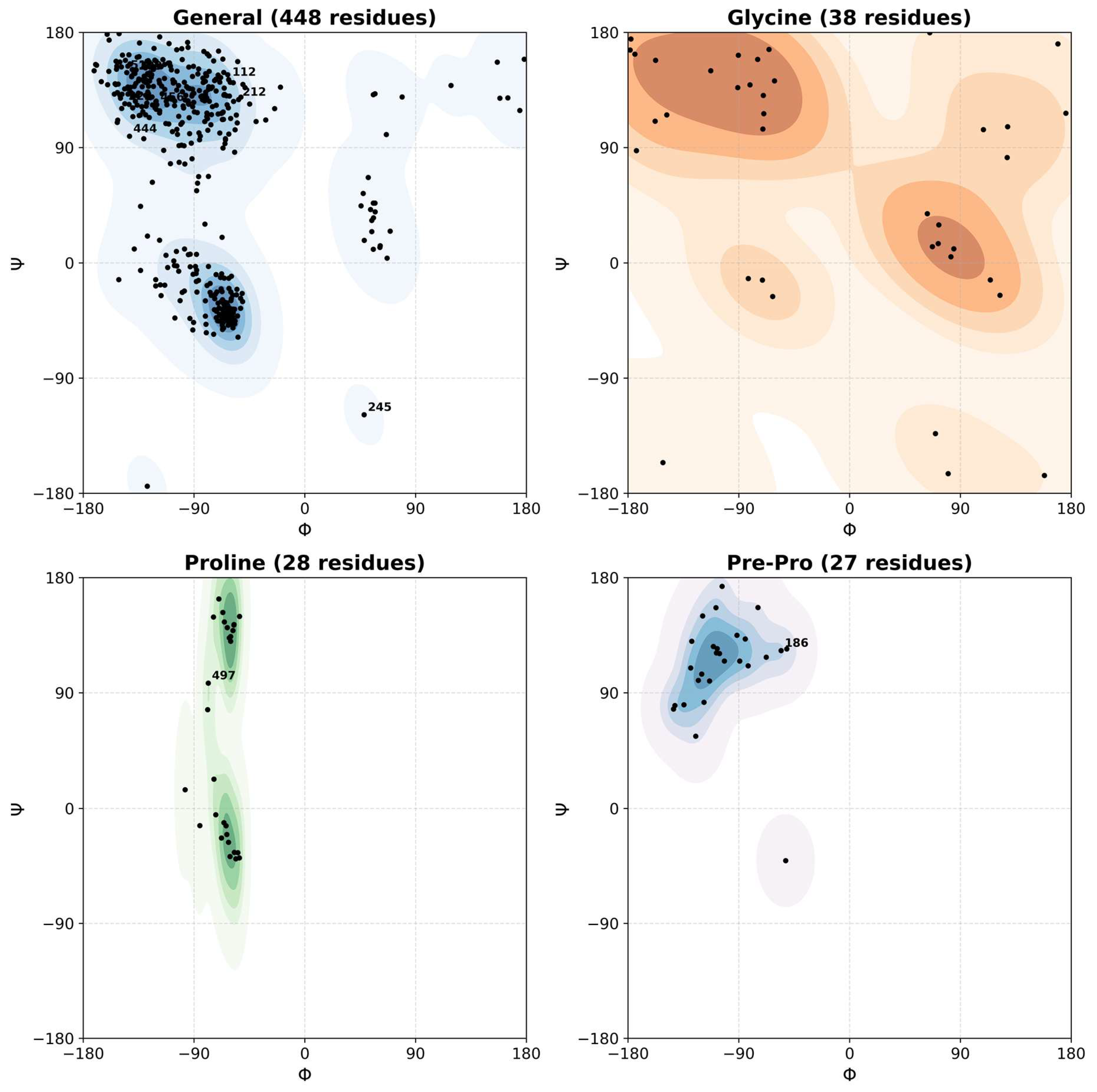 Biomedicines 13 02210 g004
