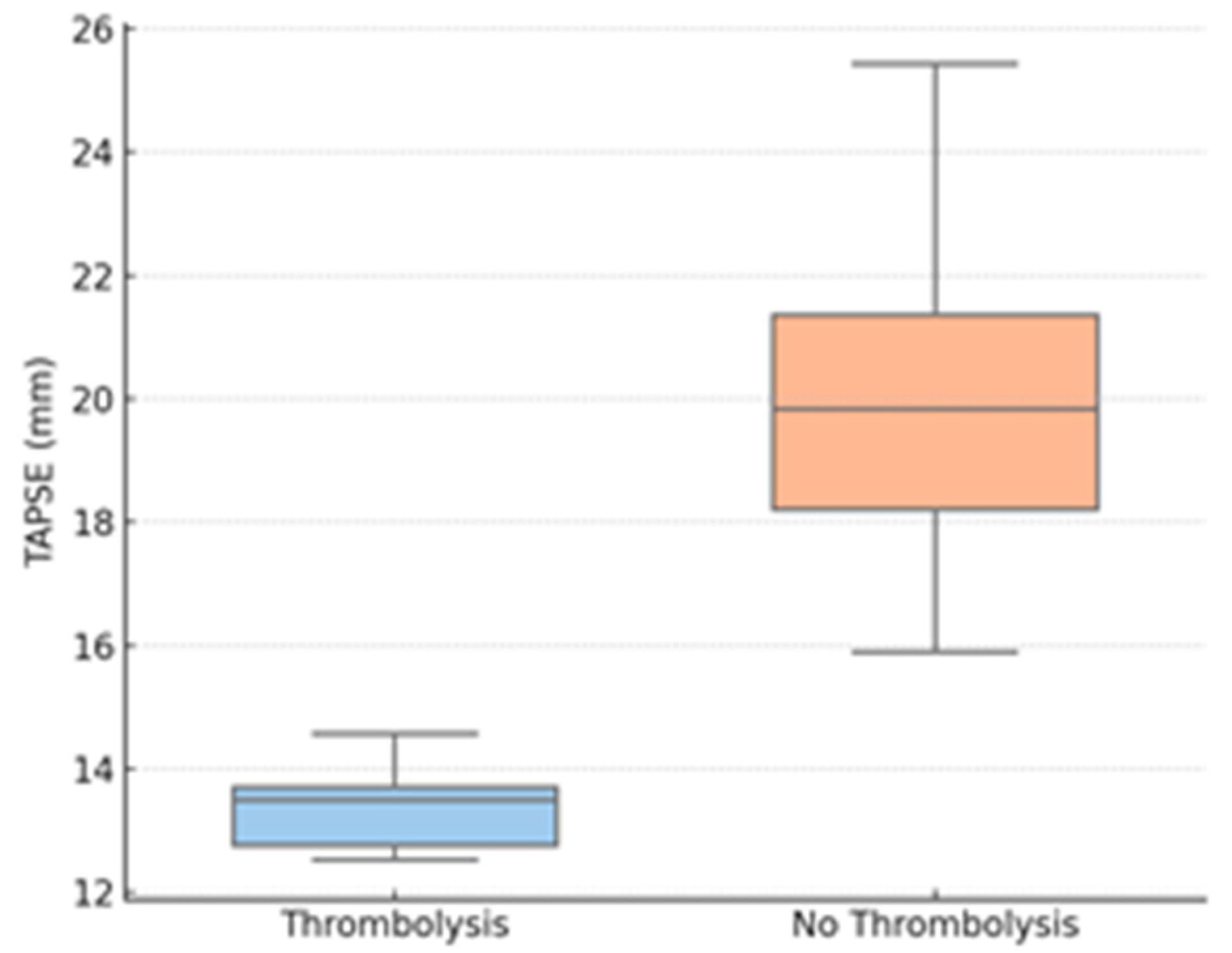 Biomedicines 13 02232 g002