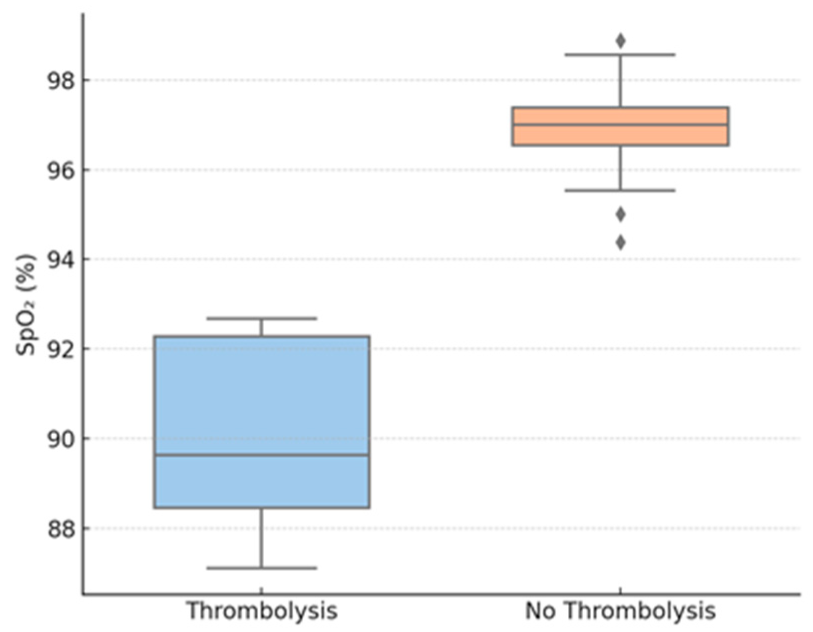 Biomedicines 13 02232 g003