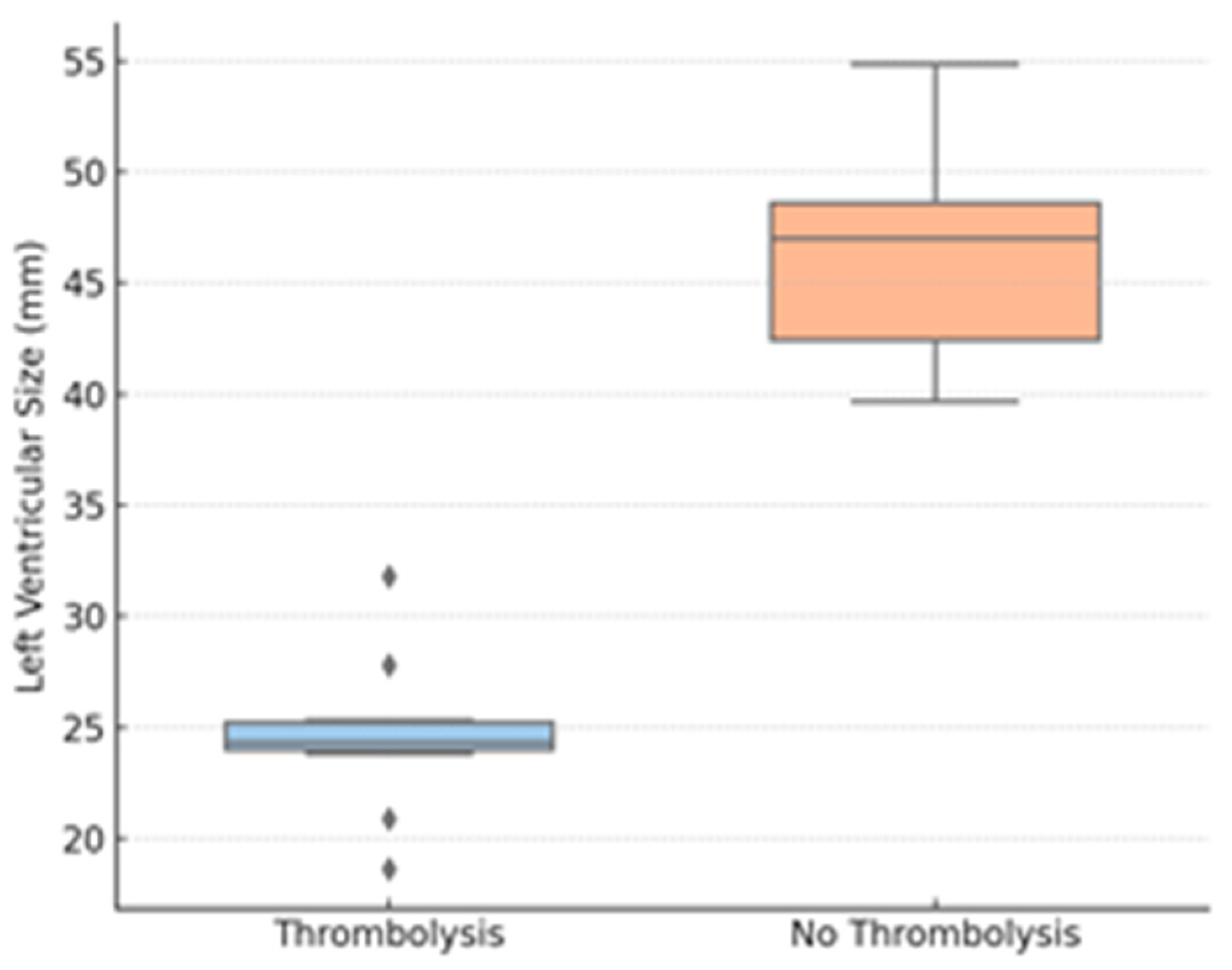 Biomedicines 13 02232 g004