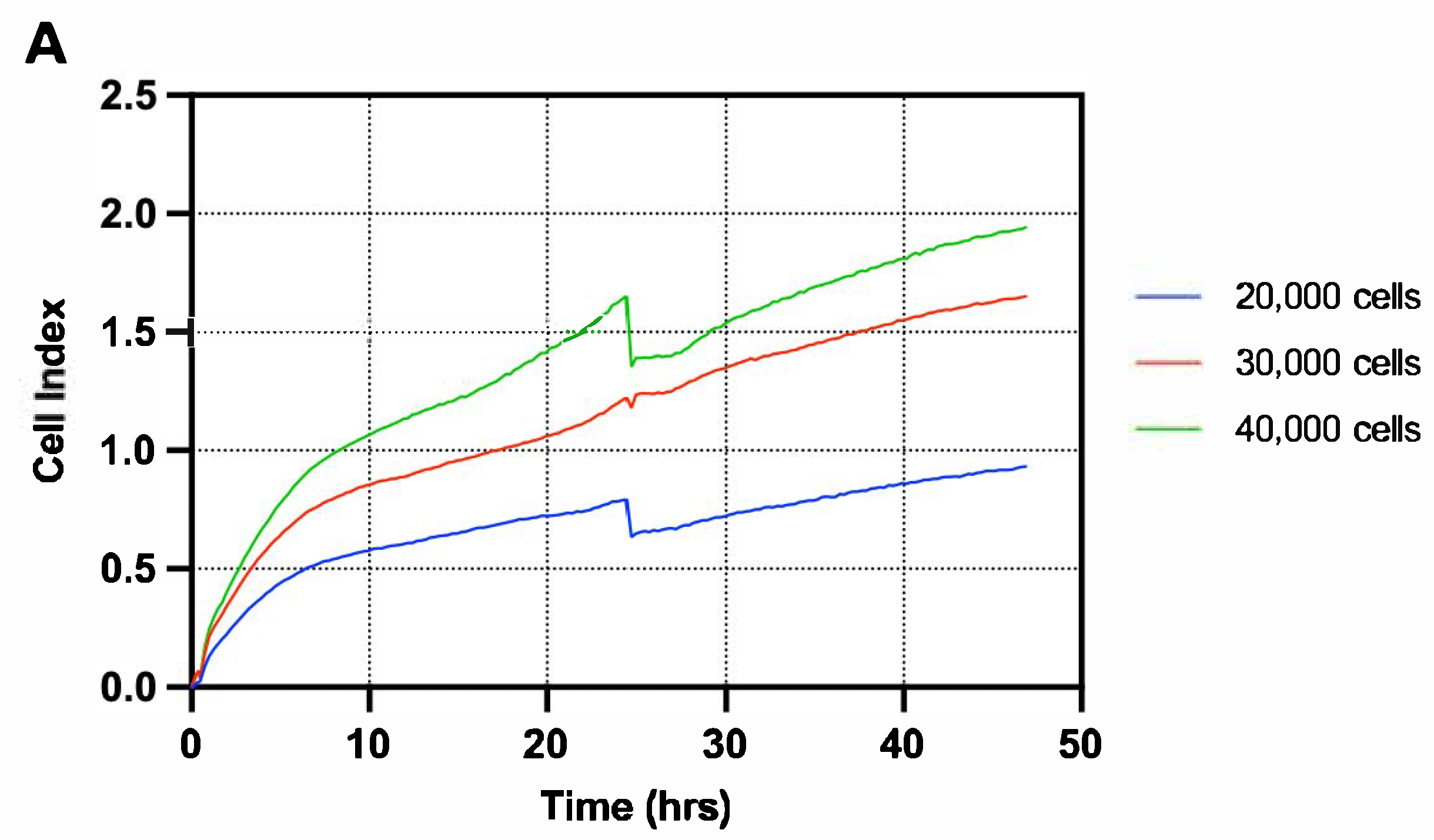 Biomedicines 13 02244 g0a1a Biomedicines 13 02244 g0a1a