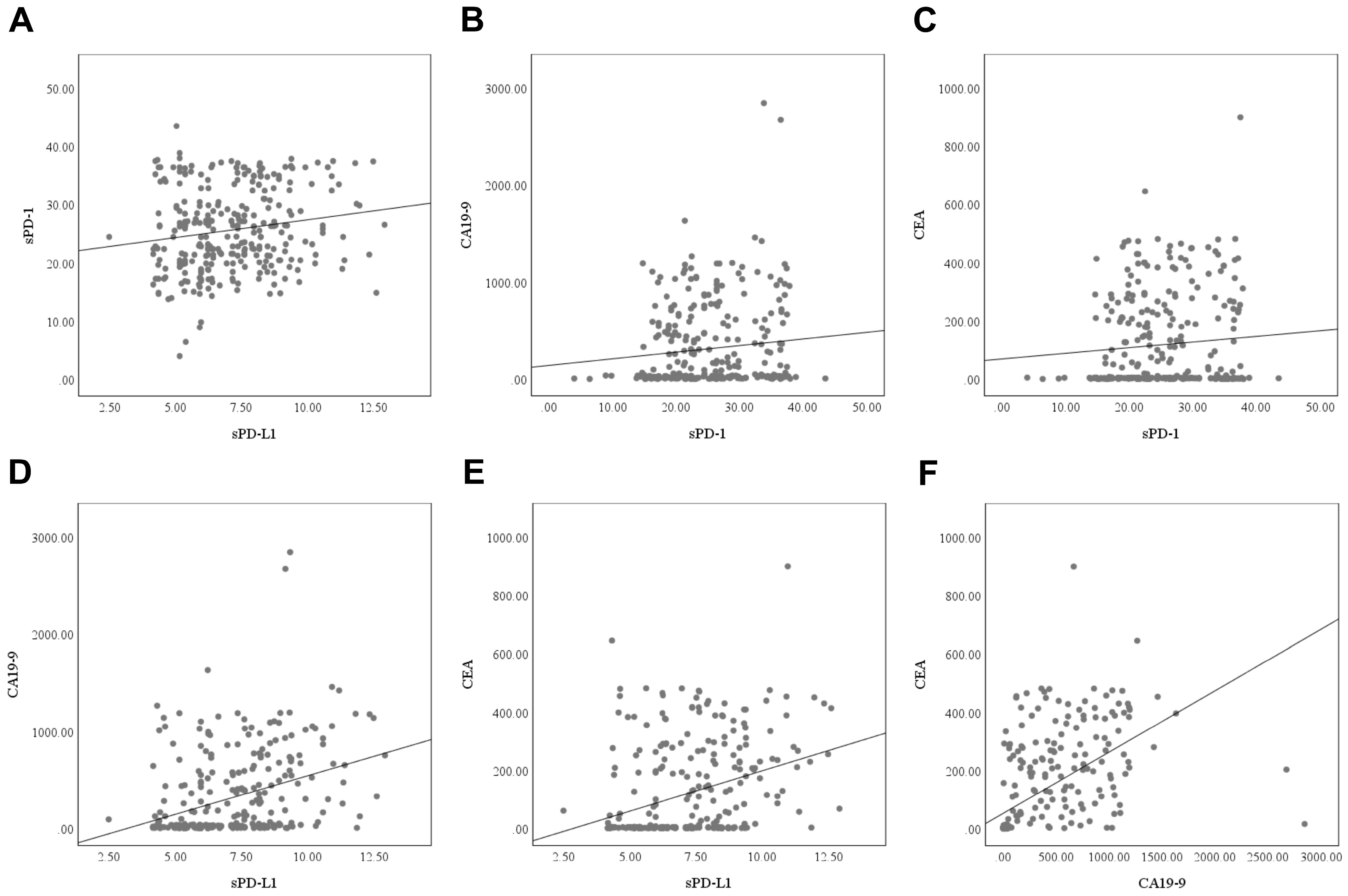 Biomedicines 13 02246 g005