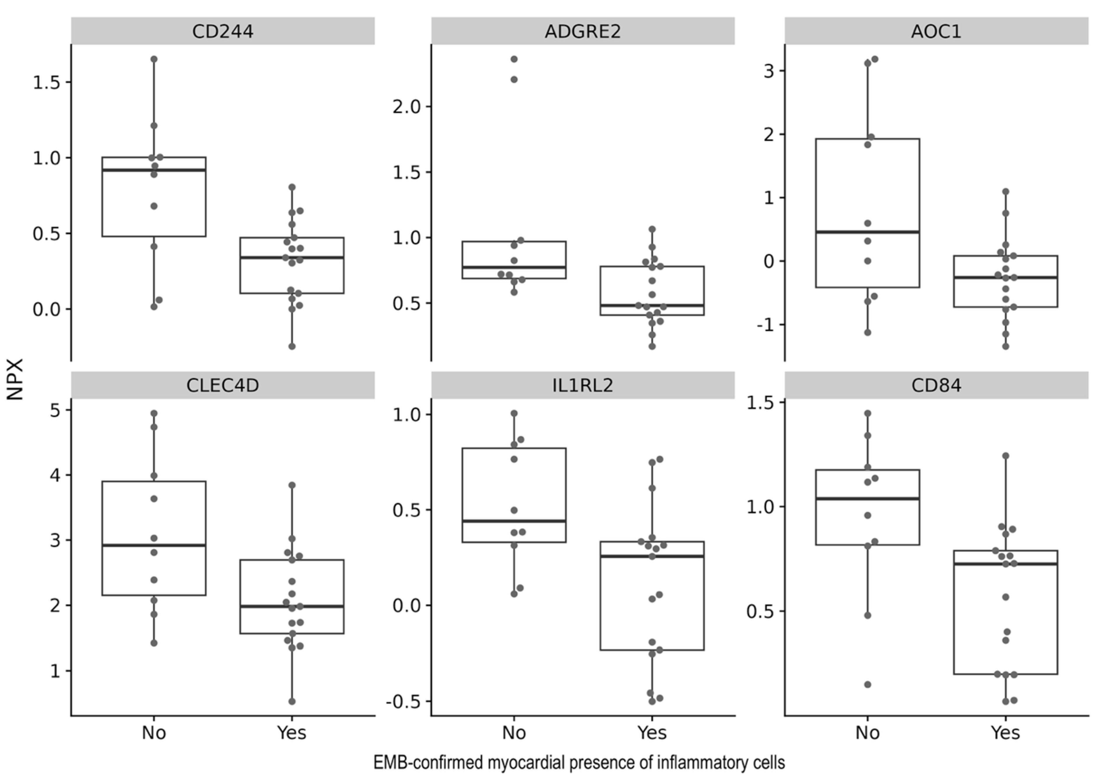 Biomedicines 13 02254 g001