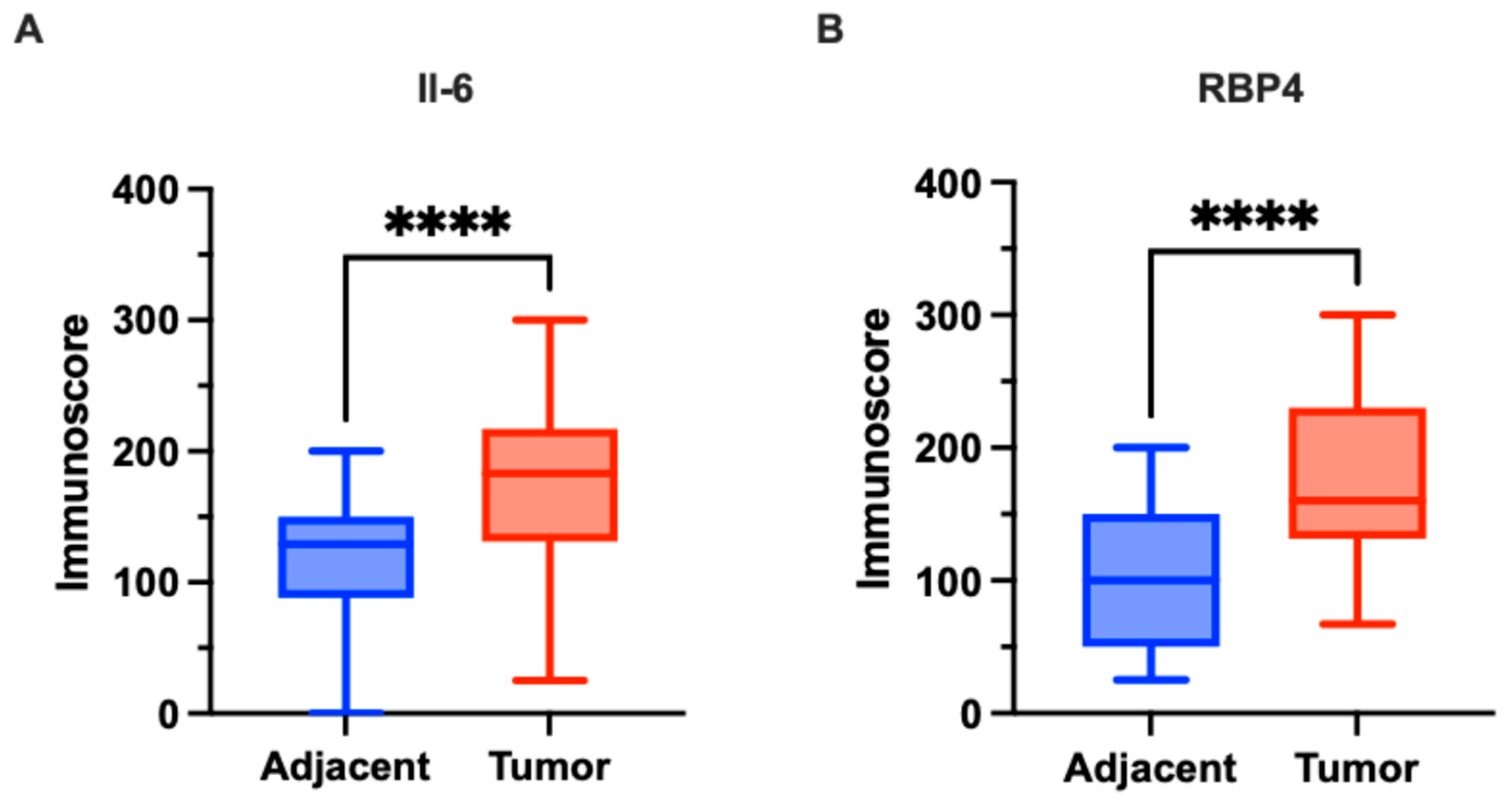 Biomedicines 13 02257 g002
