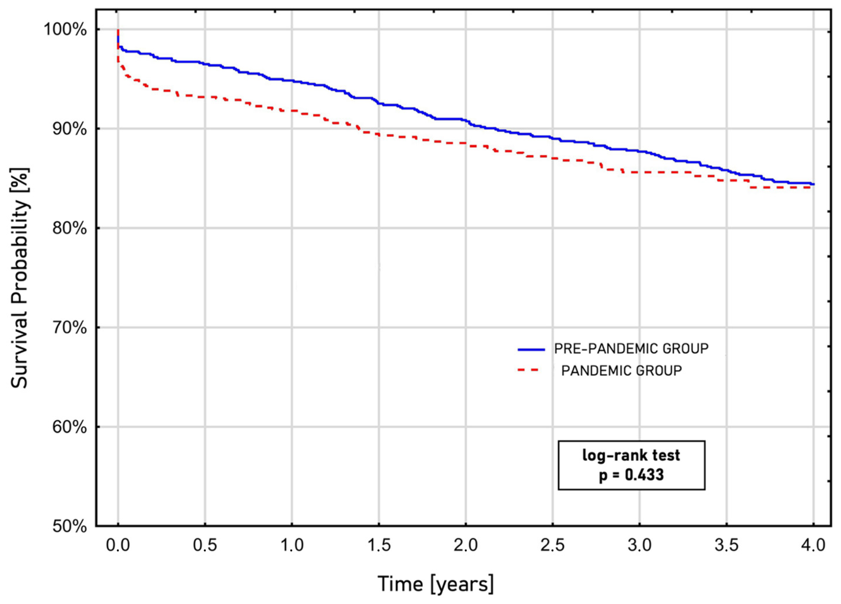 Biomedicines 13 02264 g001