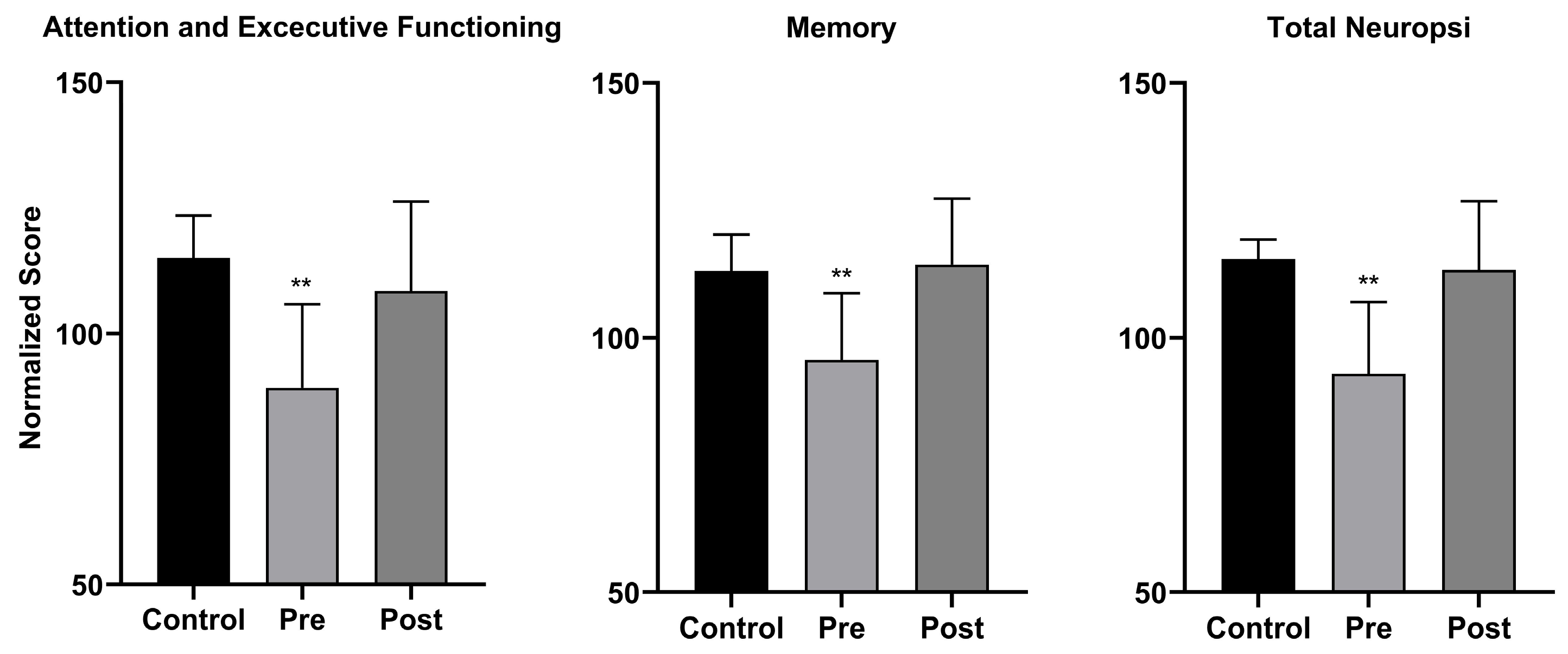 Biomedicines 13 02267 g002