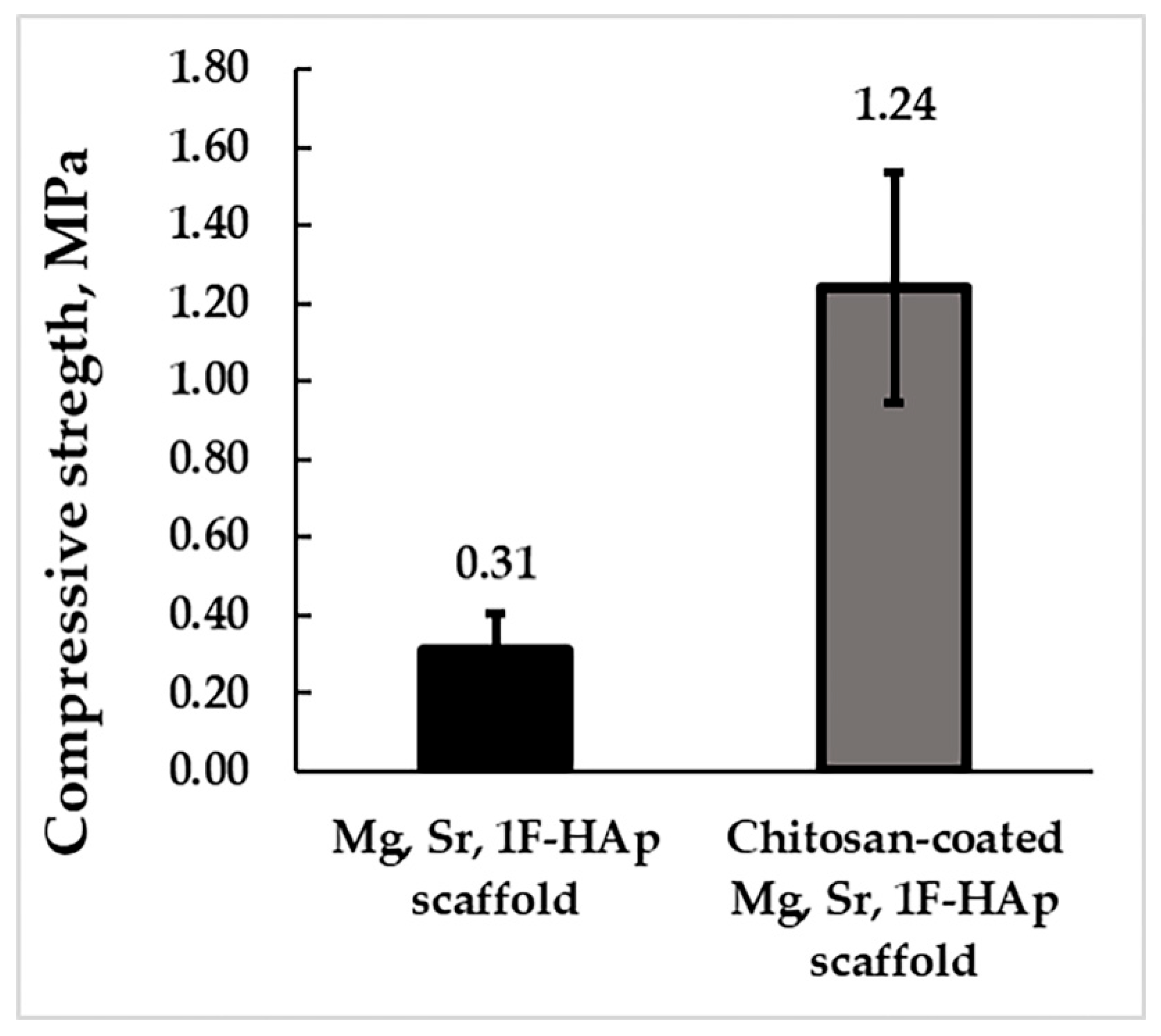 Biomedicines 13 02270 g011