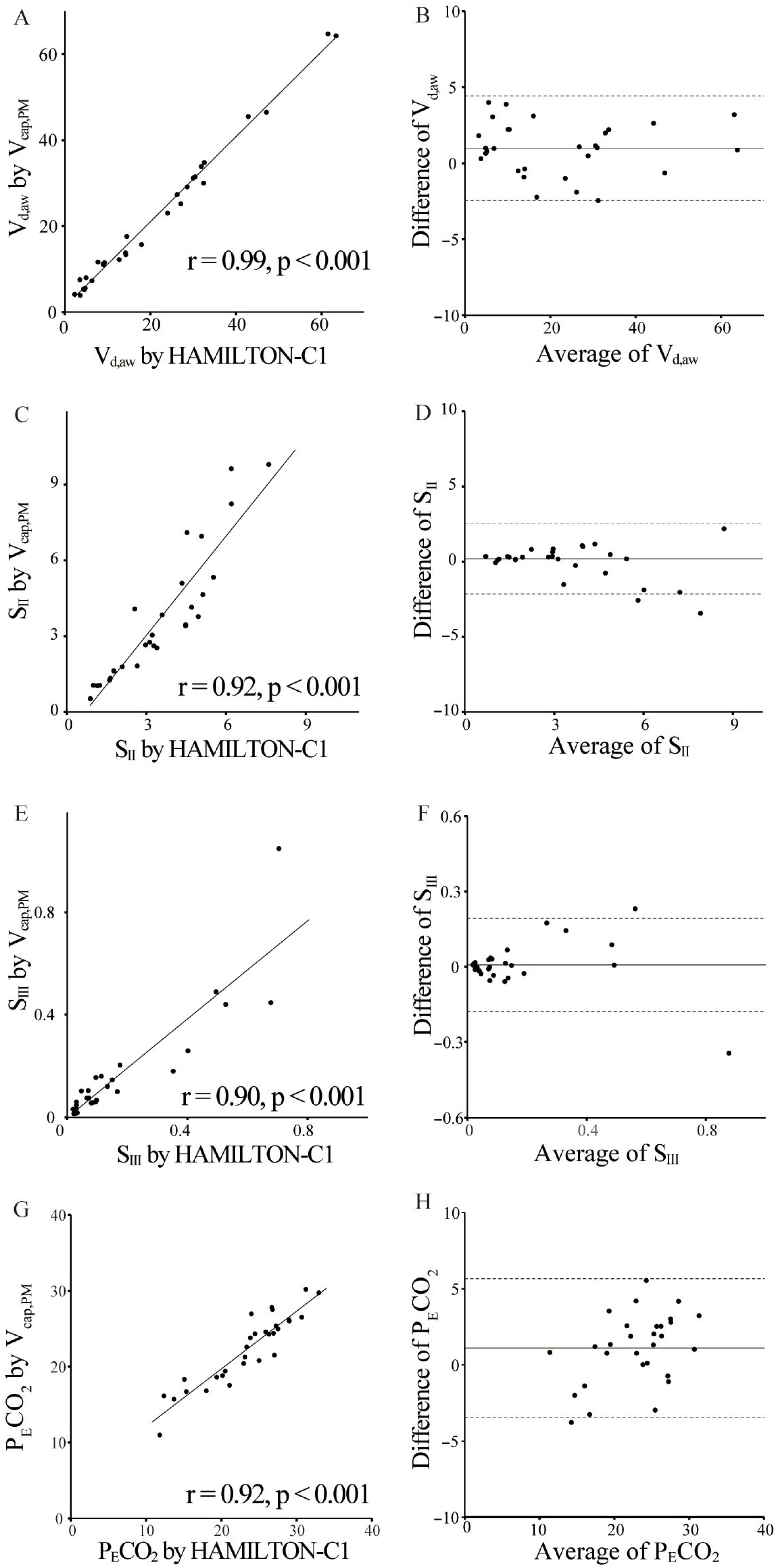 Biomedicines 13 02275 g004