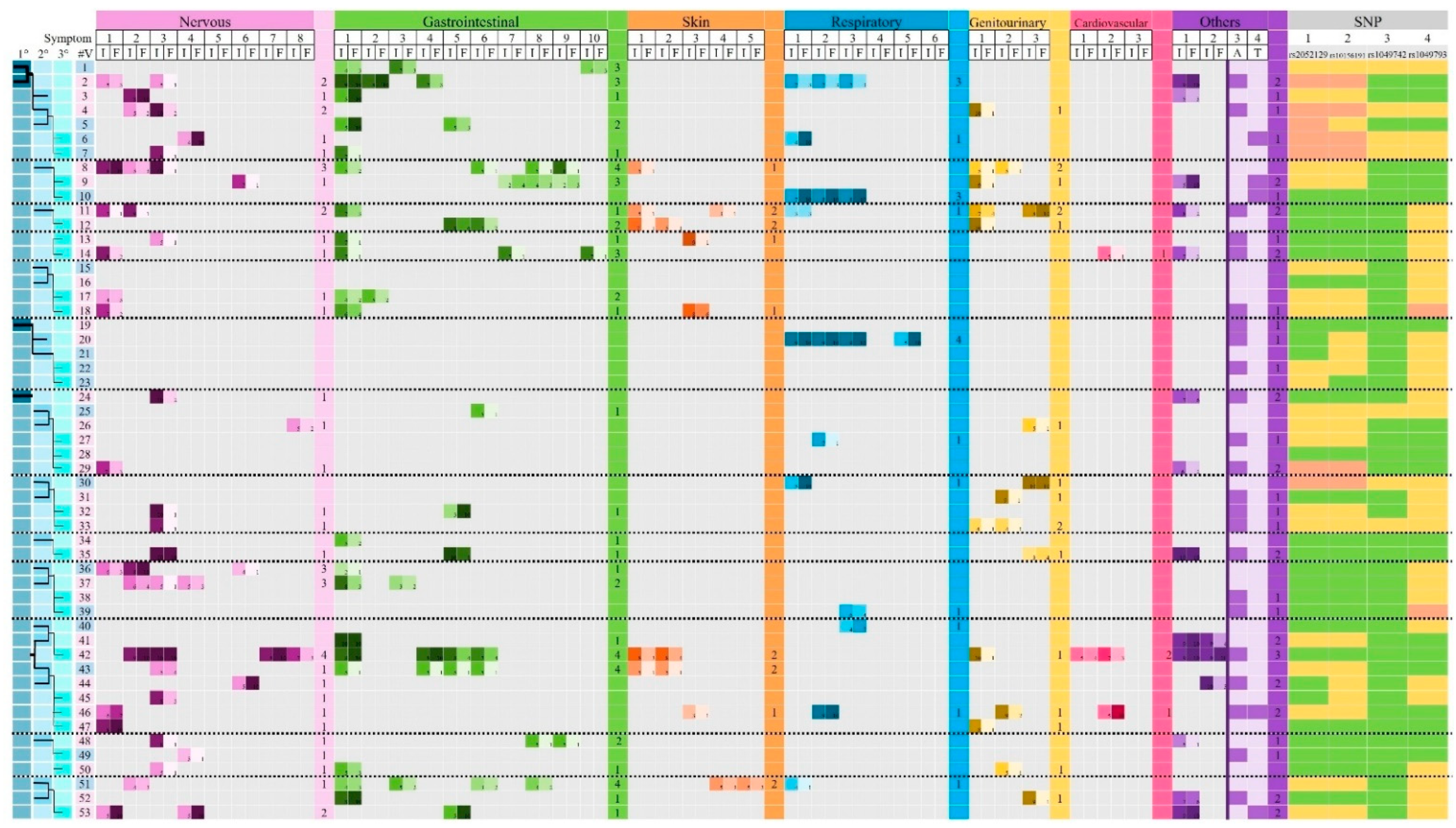 Biomedicines 13 02280 g001 Biomedicines 13 02280 g001