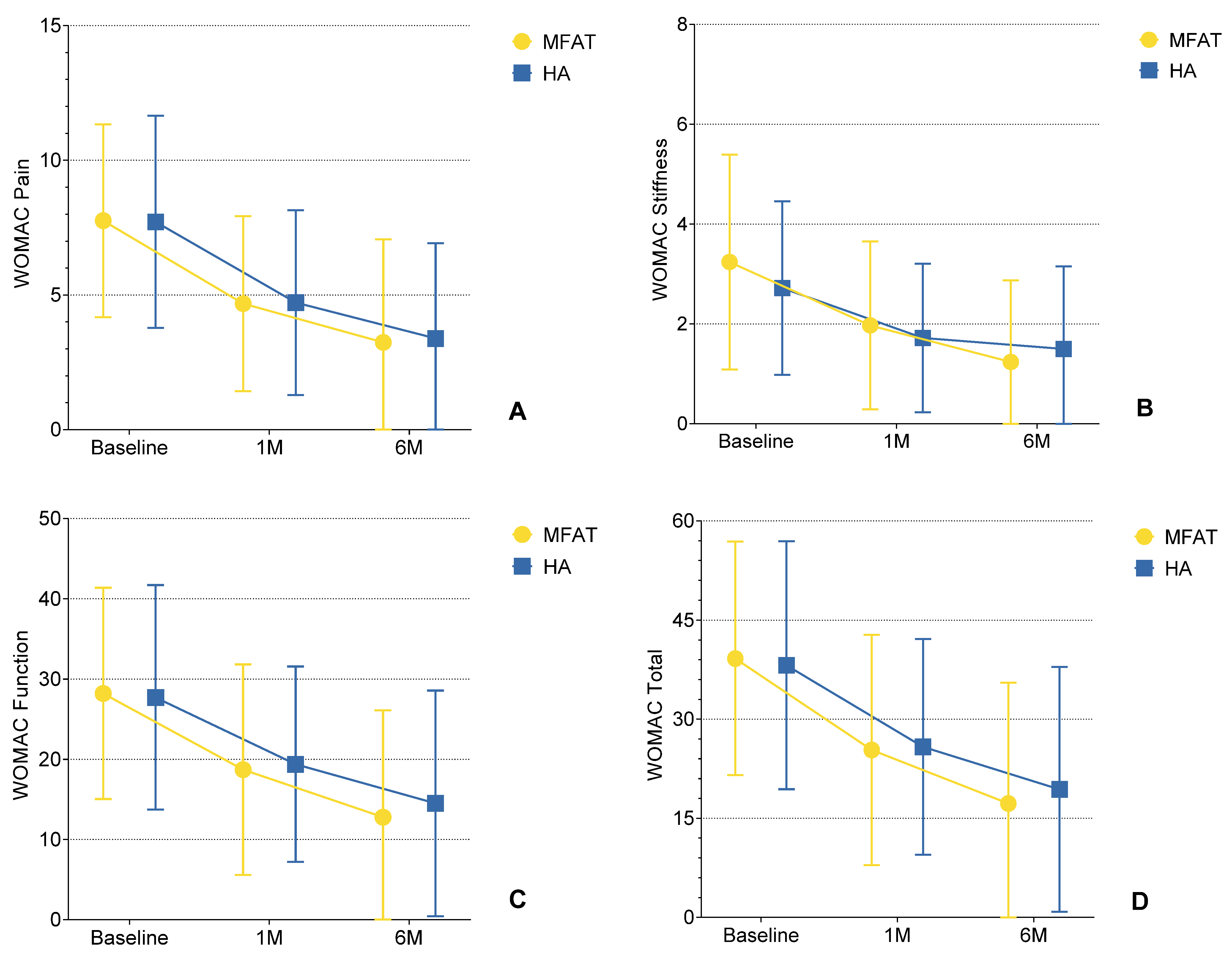 Biomedicines 13 02301 g003