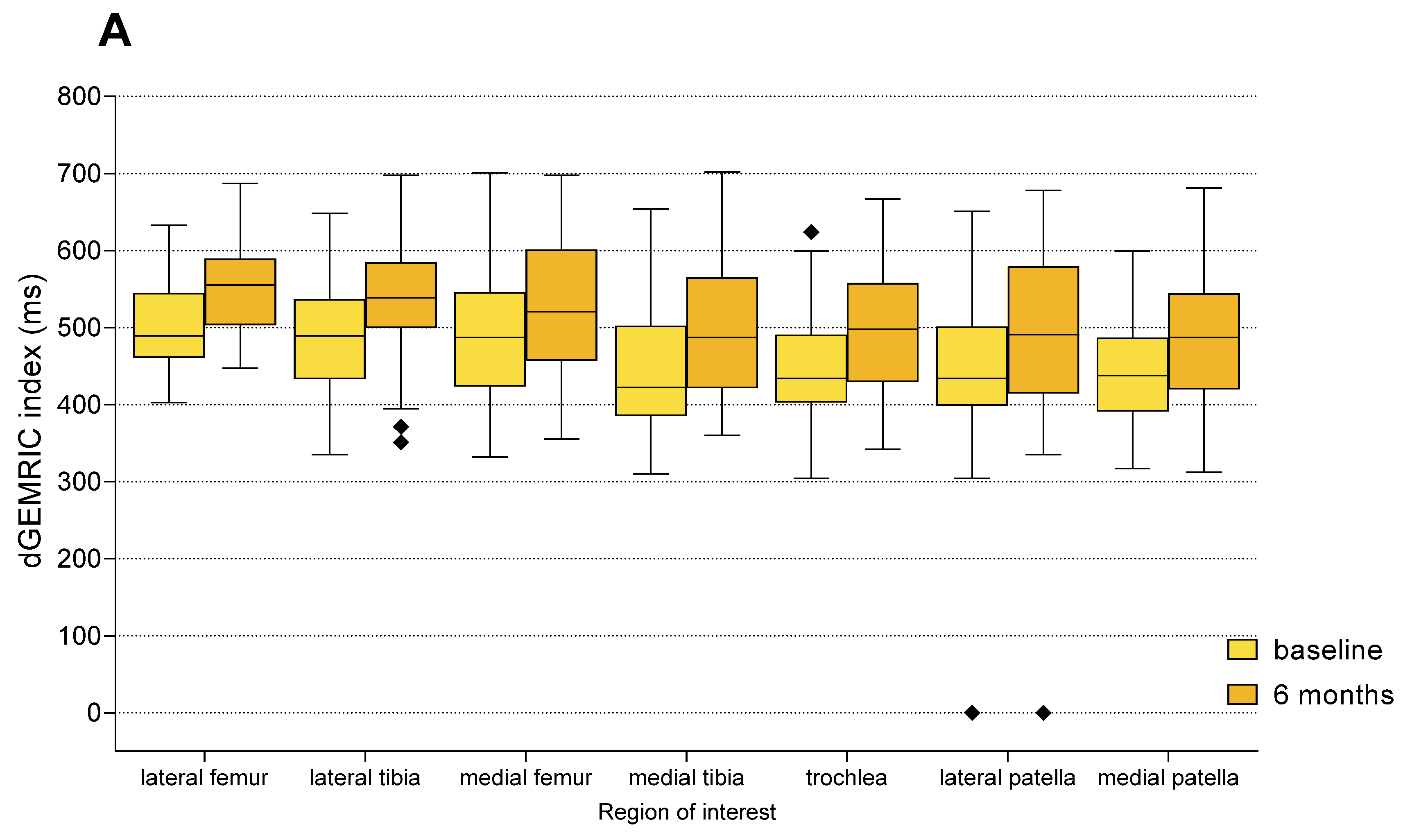 Biomedicines 13 02301 g005a