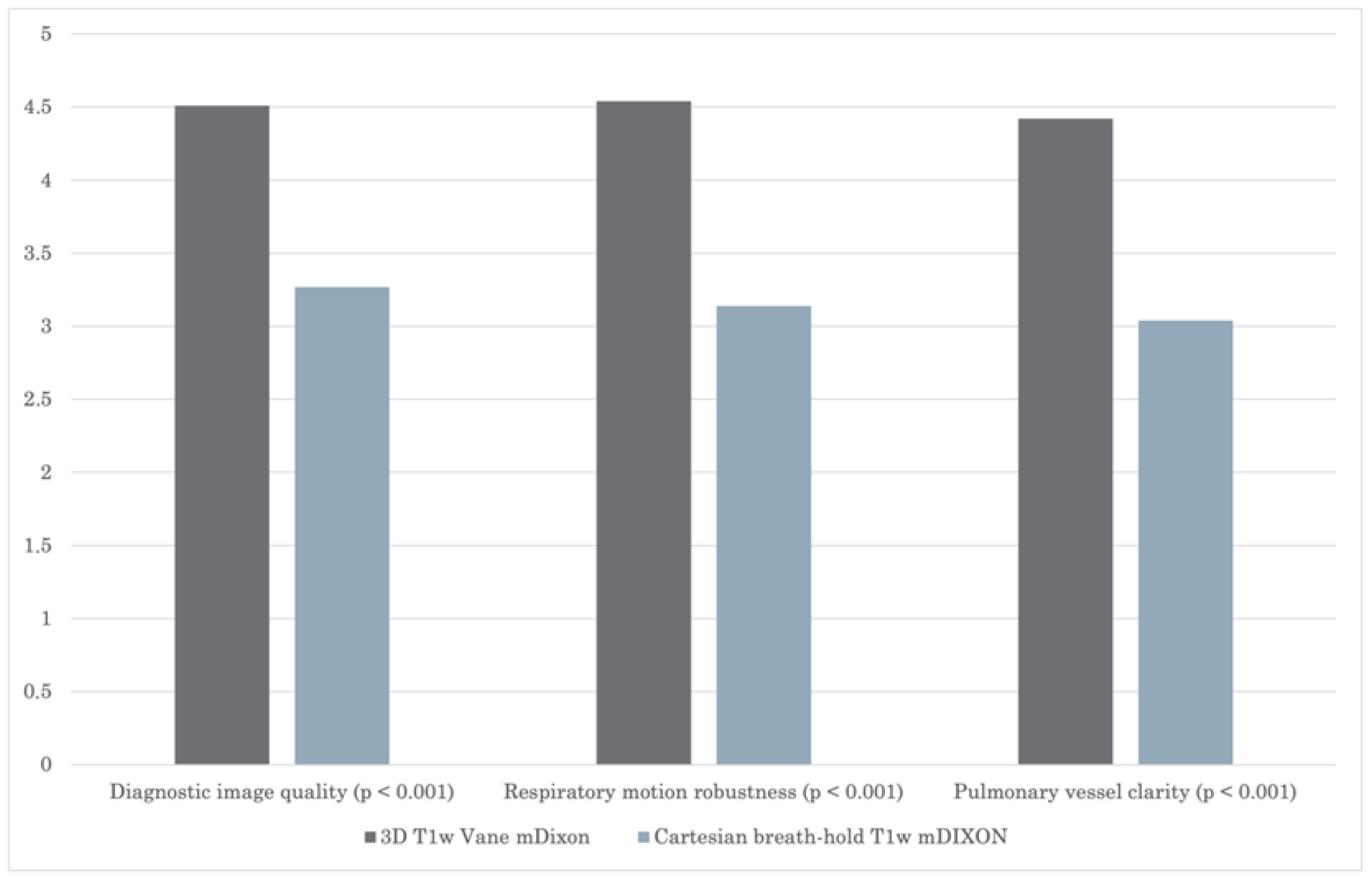 Biomedicines 13 02302 g002