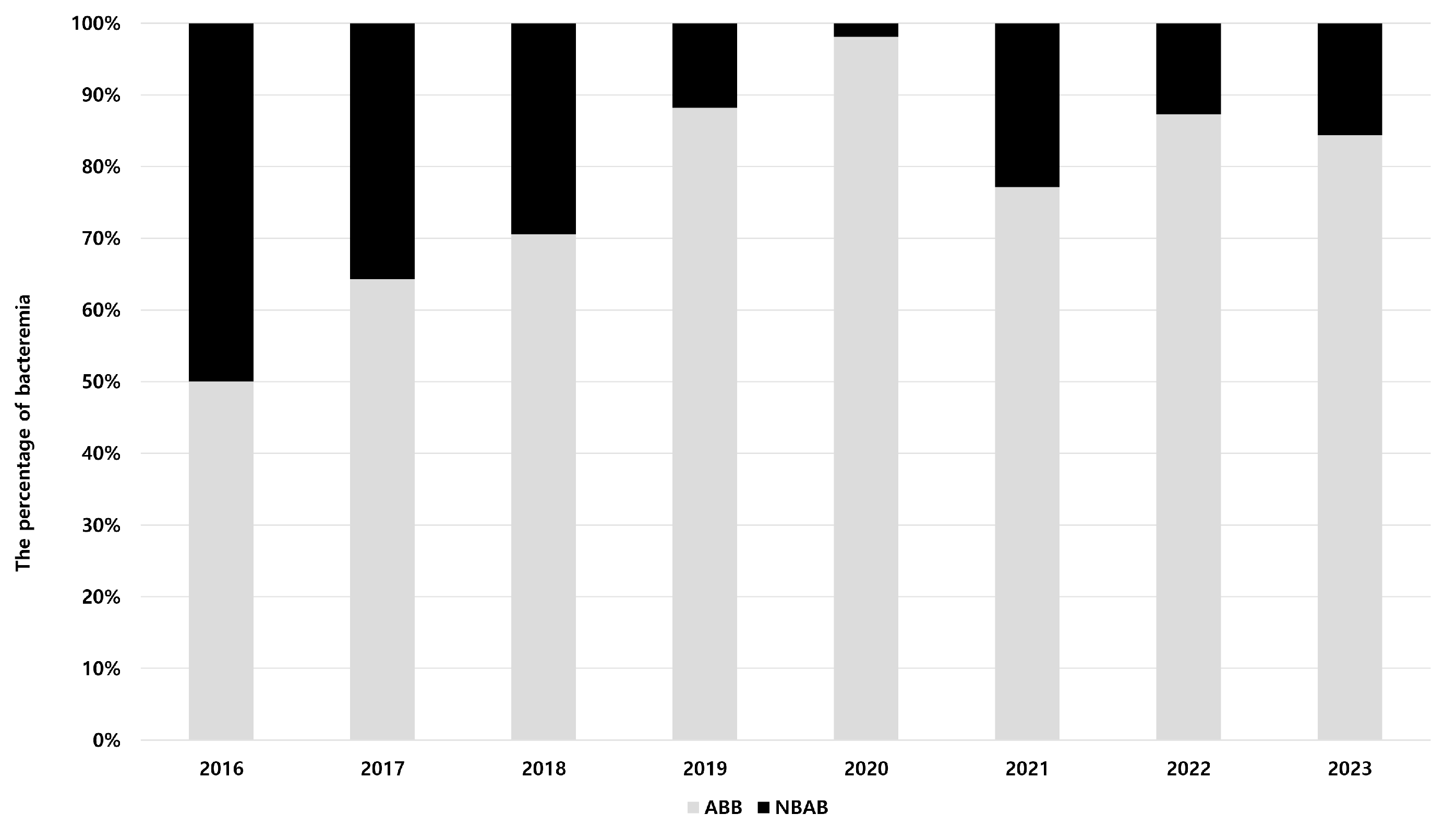 Biomedicines 13 02304 g001 Biomedicines 13 02304 g001
