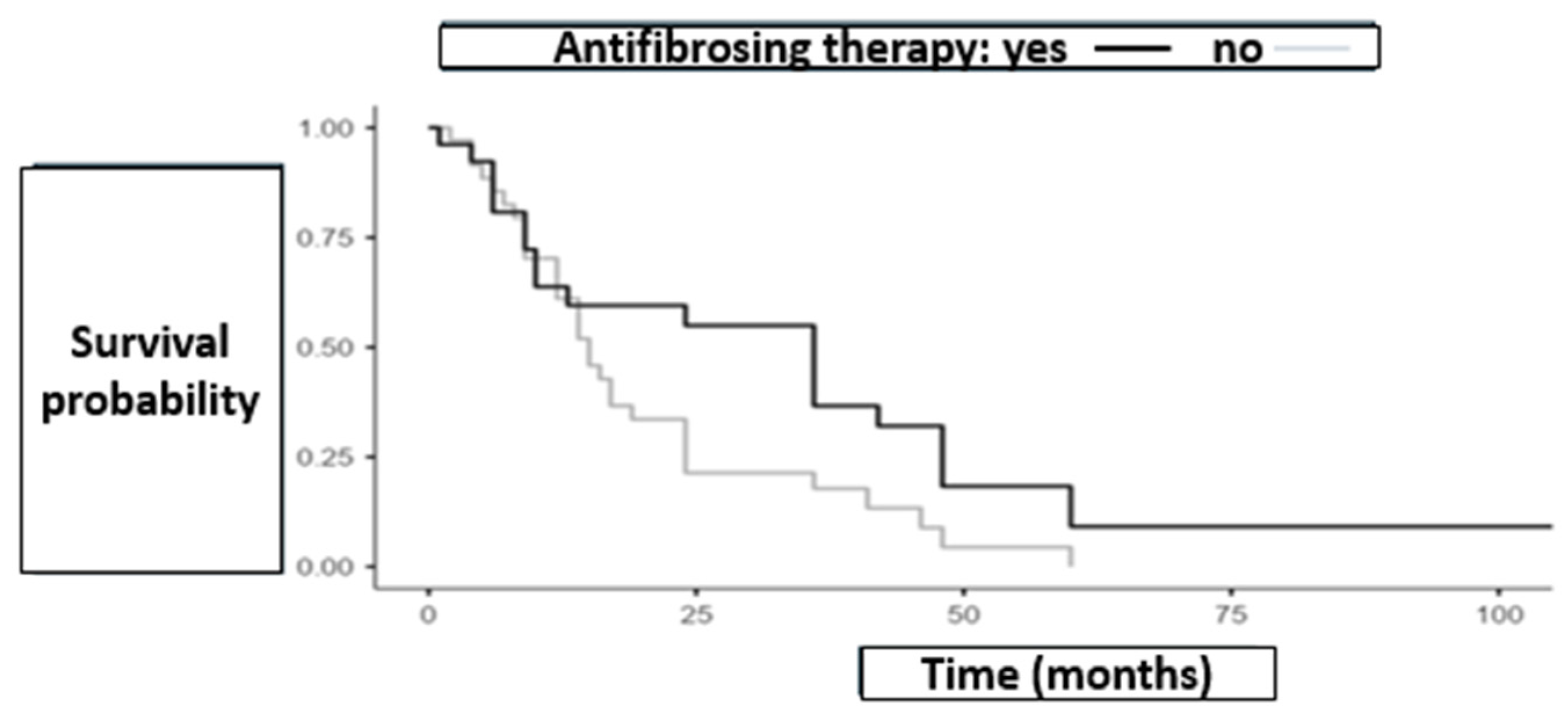 Biomedicines 13 02310 g001