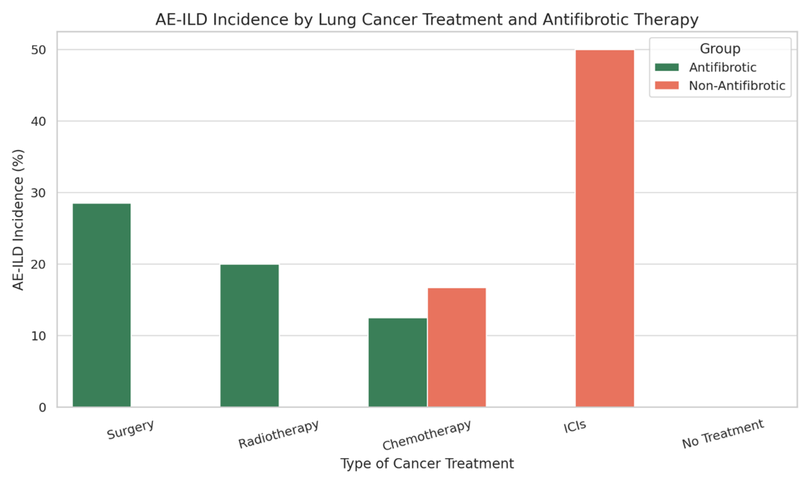 Biomedicines 13 02310 g002