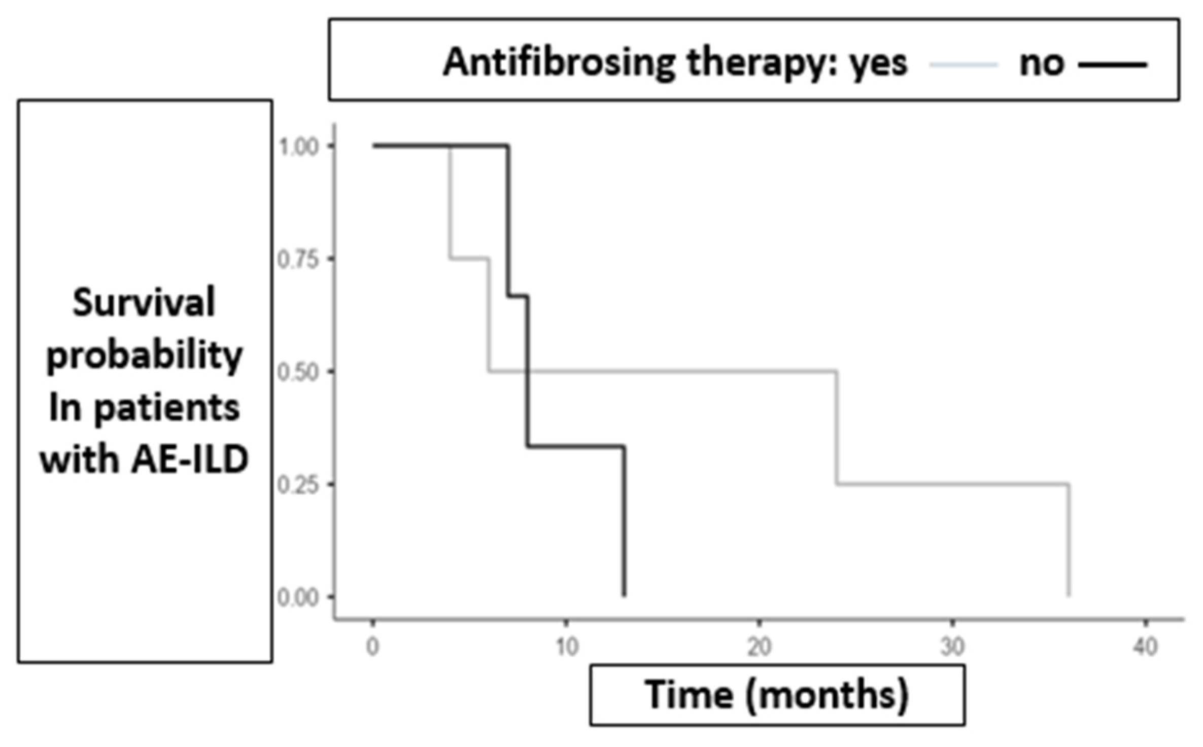 Biomedicines 13 02310 g003