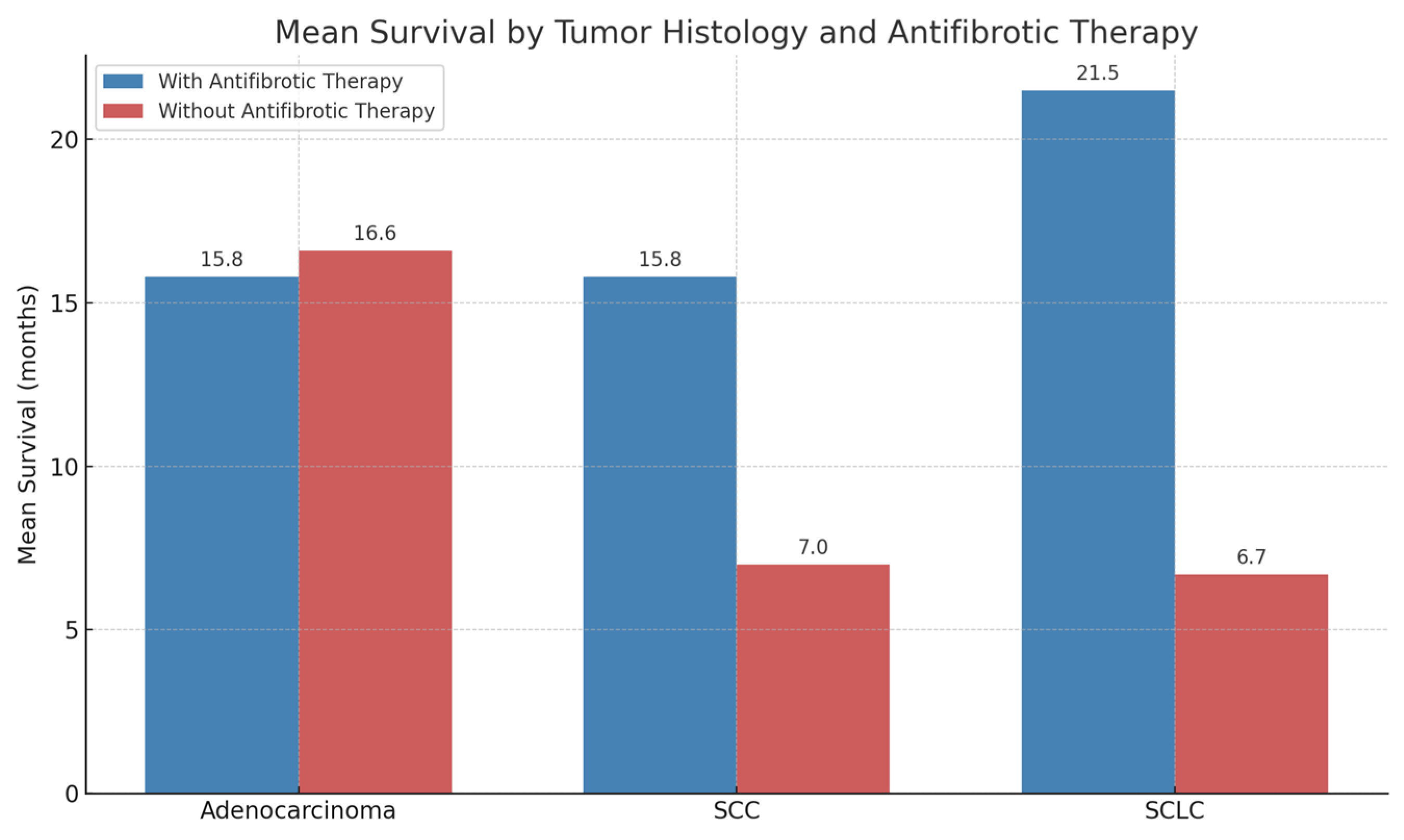 Biomedicines 13 02310 g005