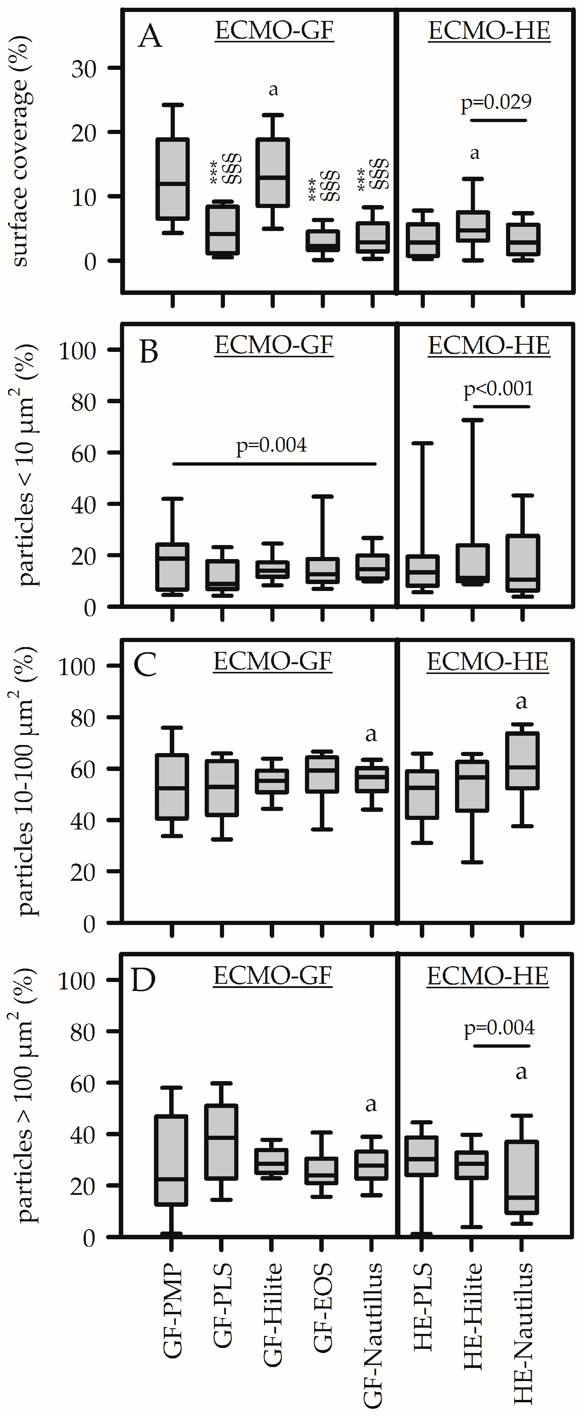 Biomedicines 13 02323 g002