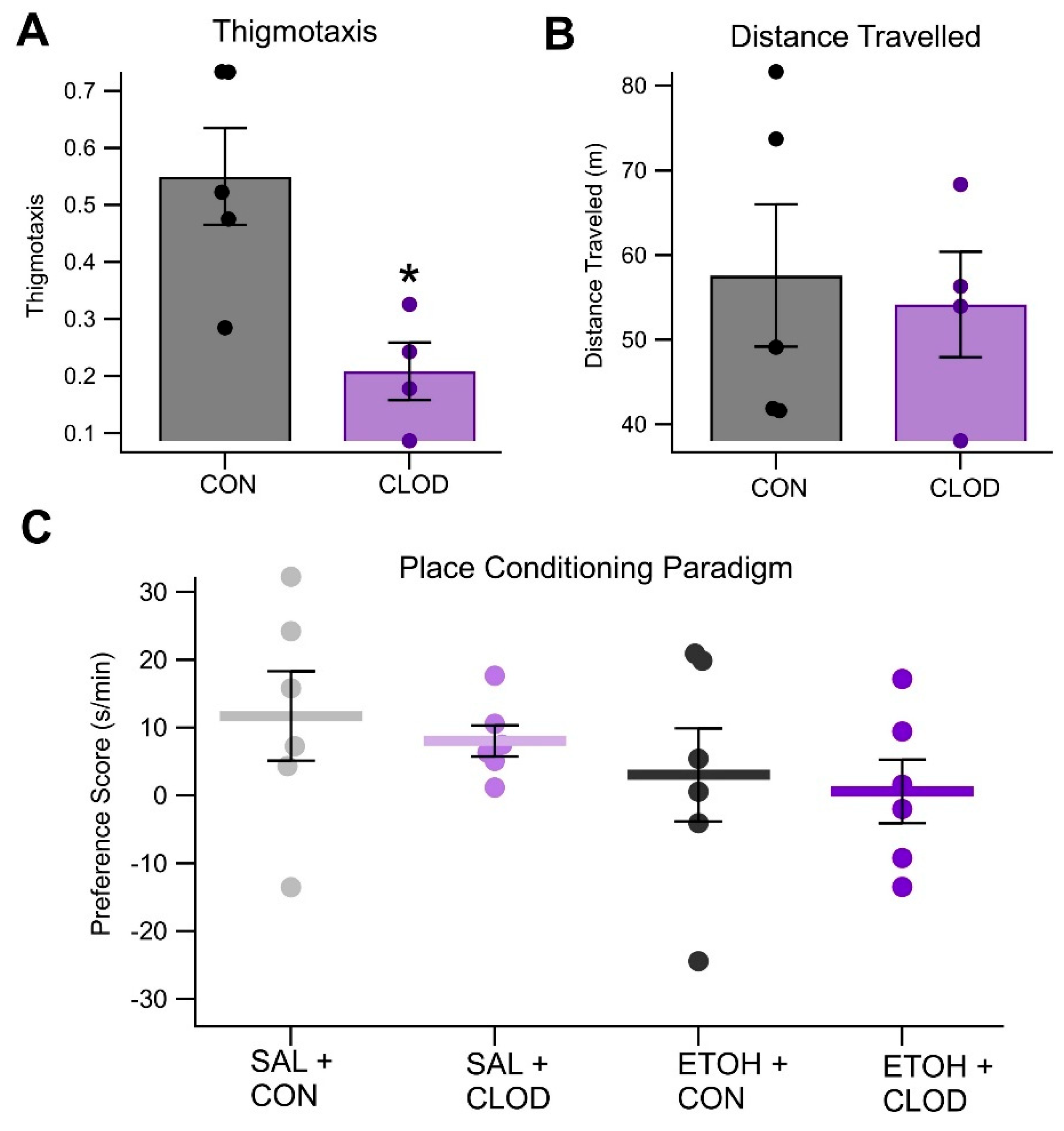 Biomedicines 13 02327 g009