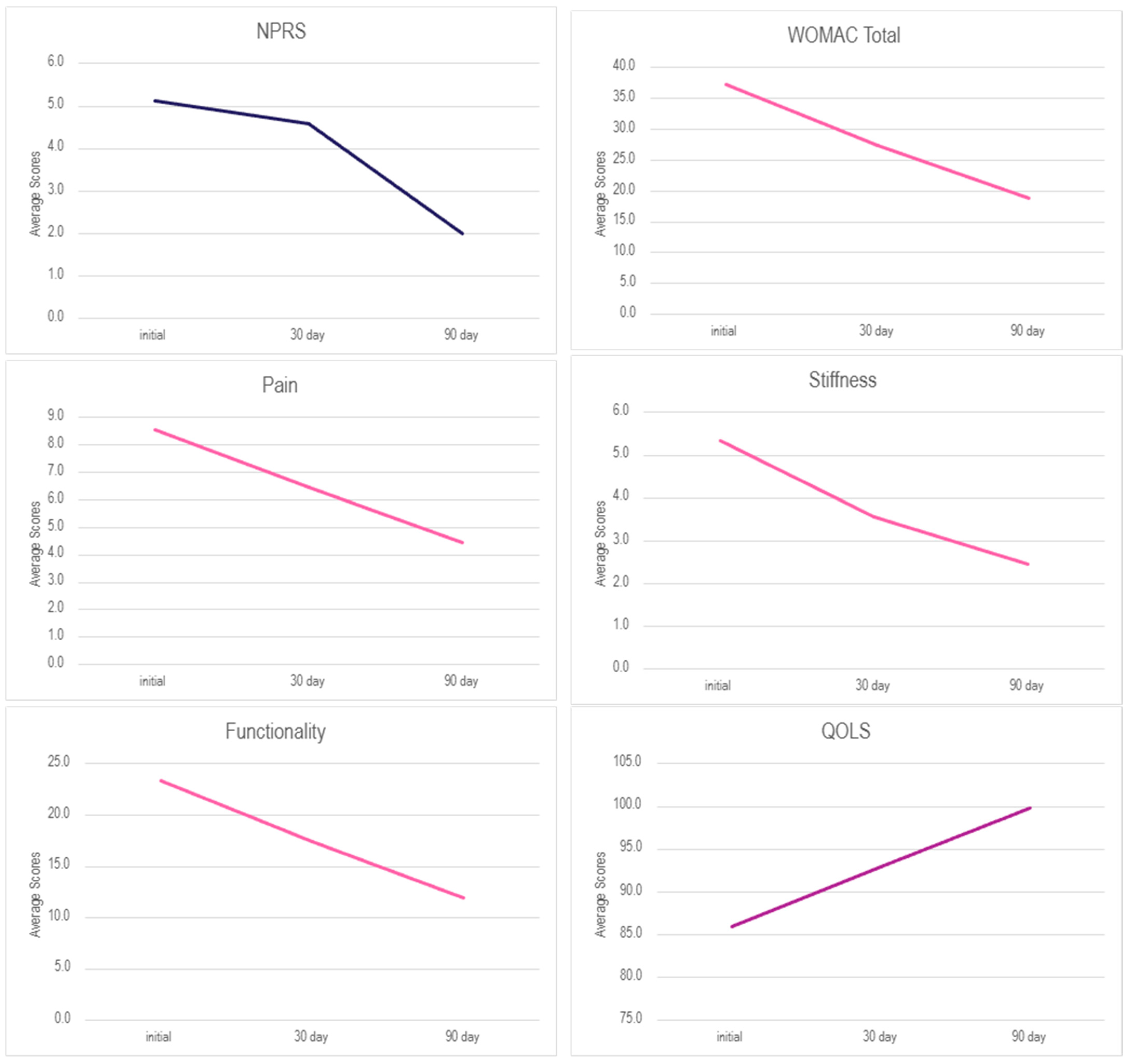 Biomedicines 13 02328 g002