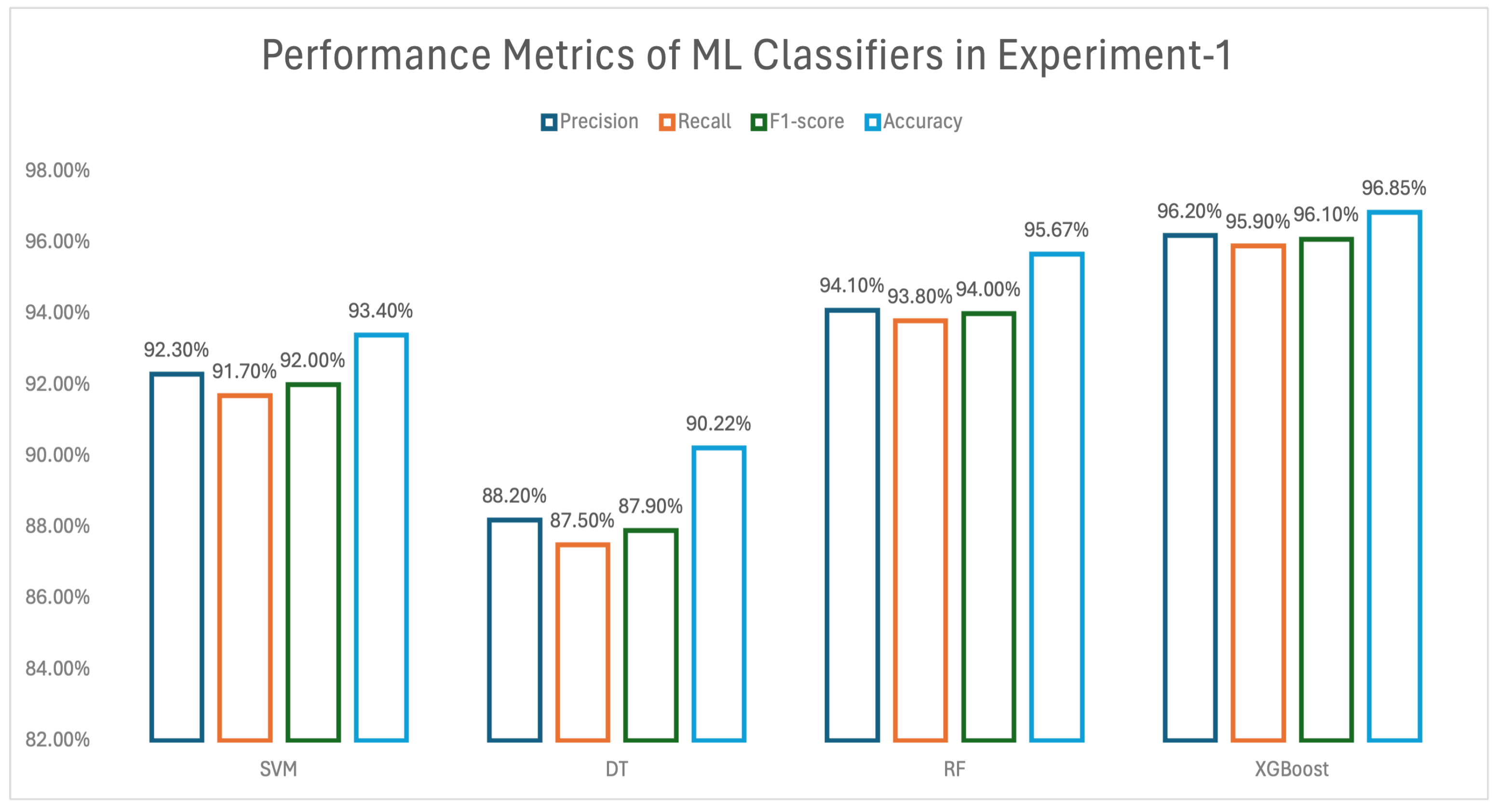 Biomedicines 13 02350 g003