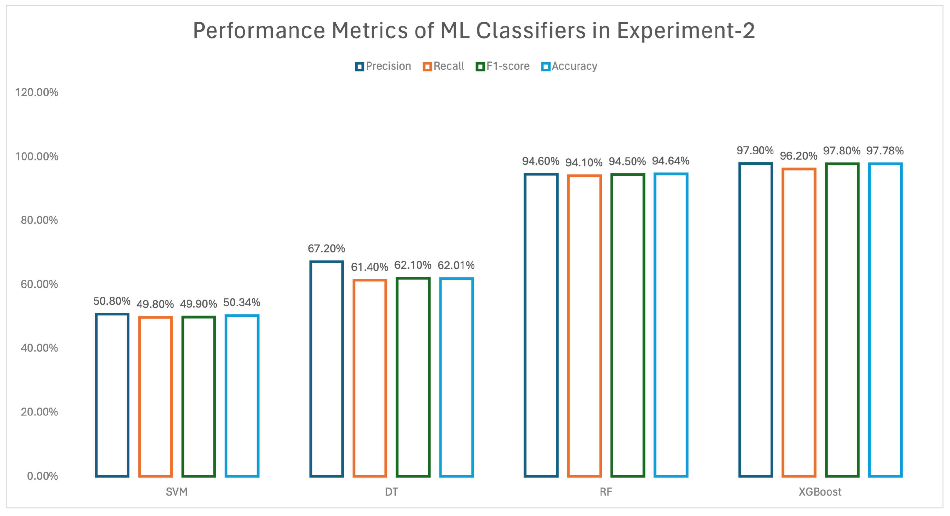 Biomedicines 13 02350 g005