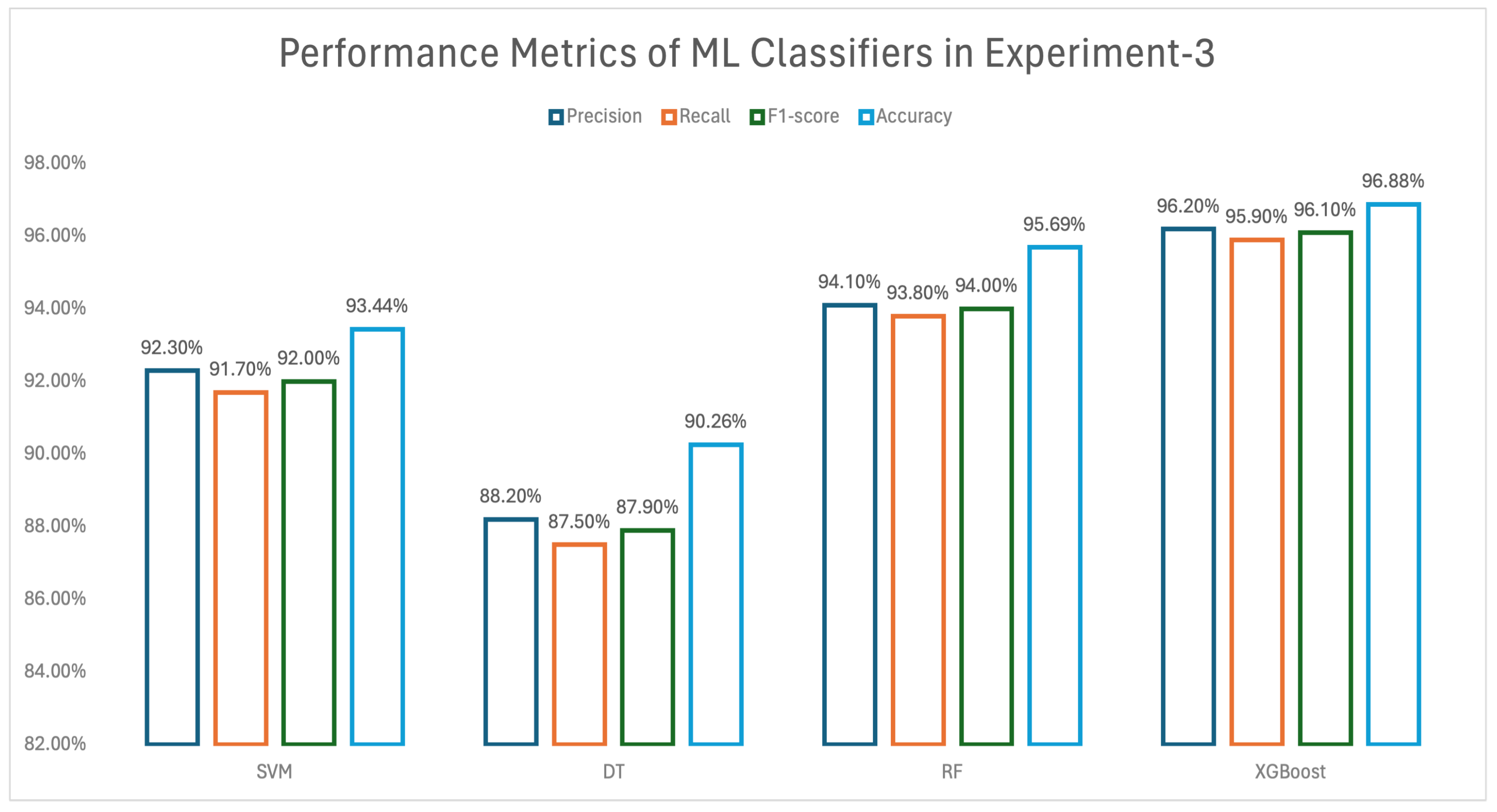 Biomedicines 13 02350 g007