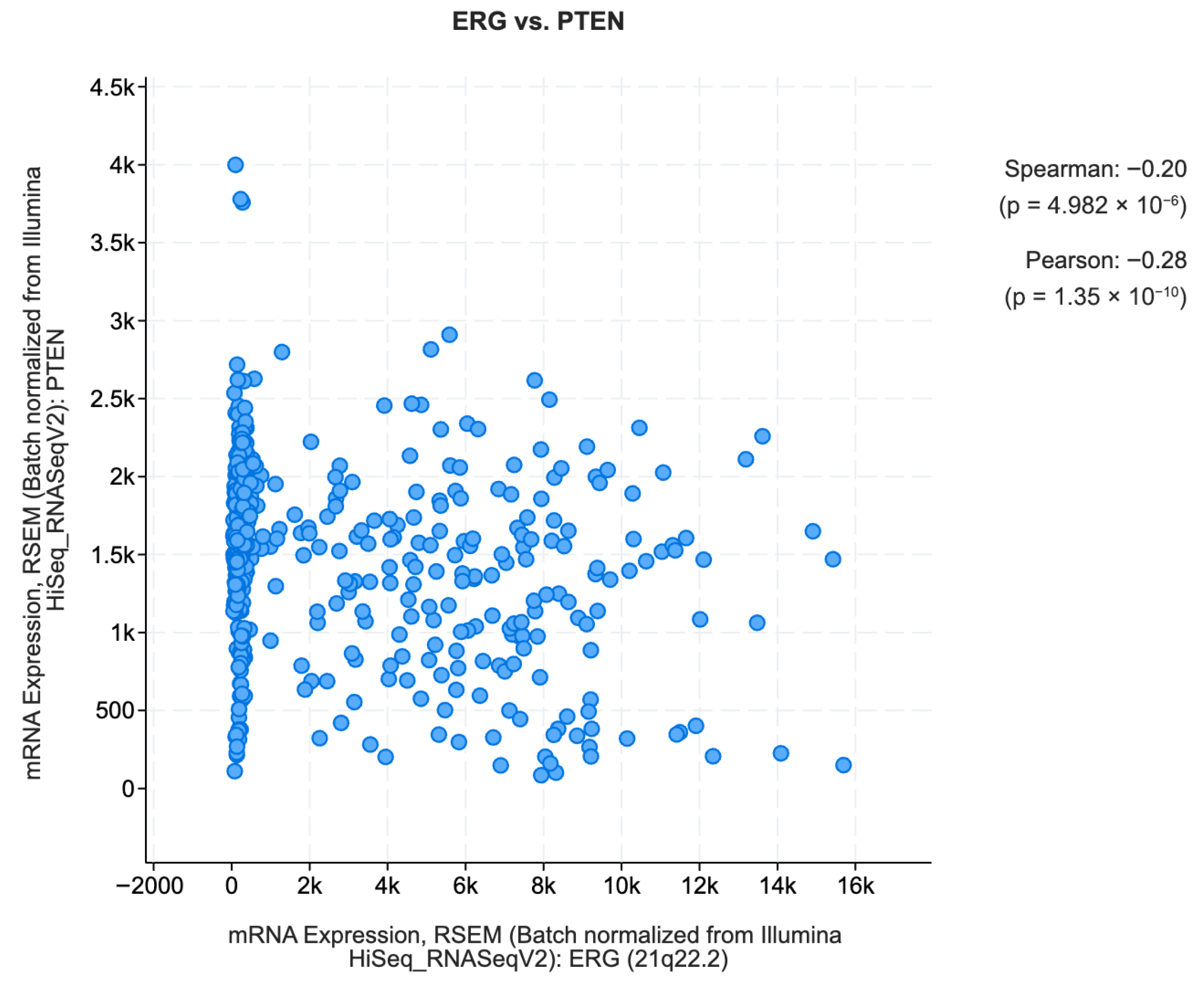 Biomedicines 13 02350 g010