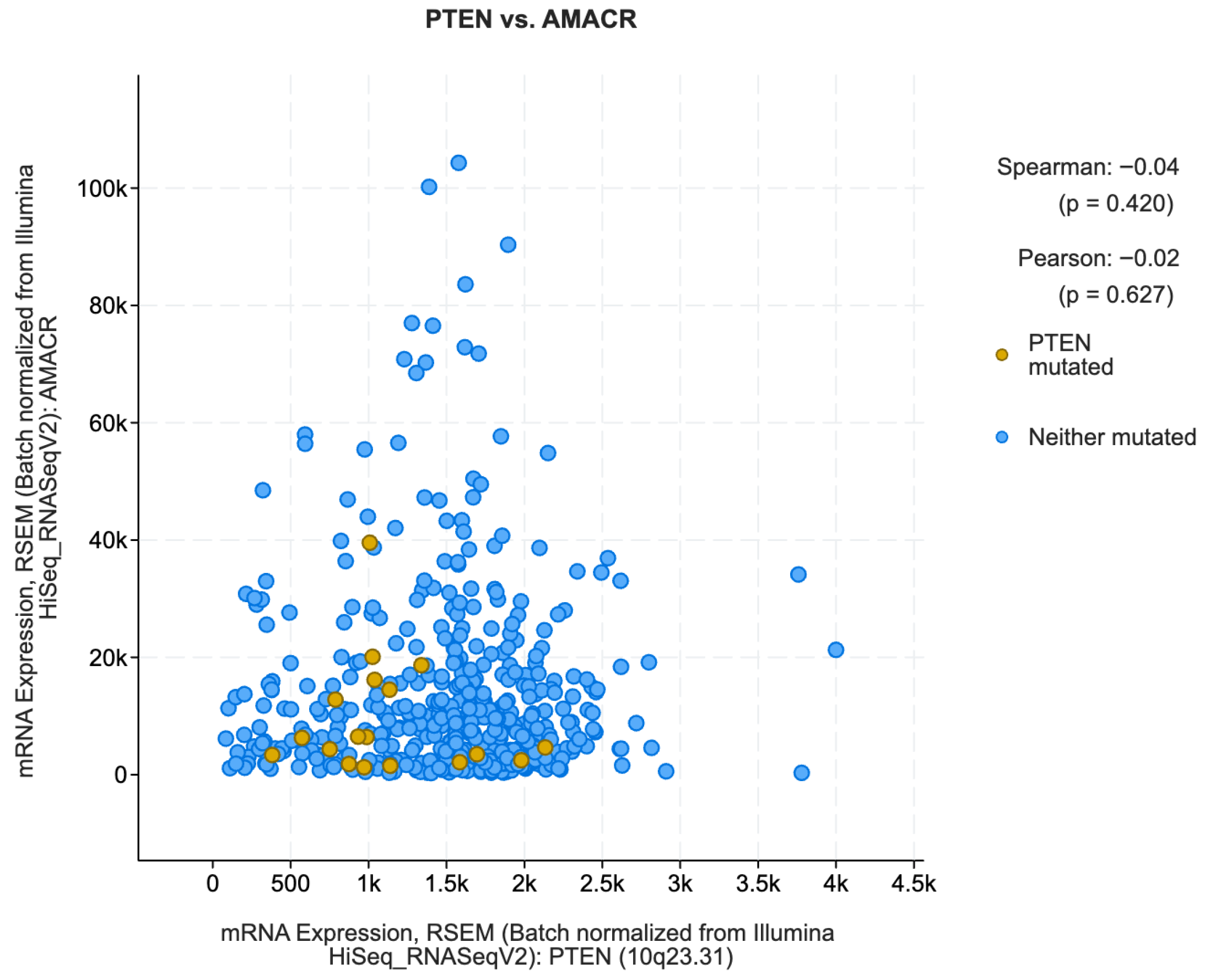 Biomedicines 13 02350 g011