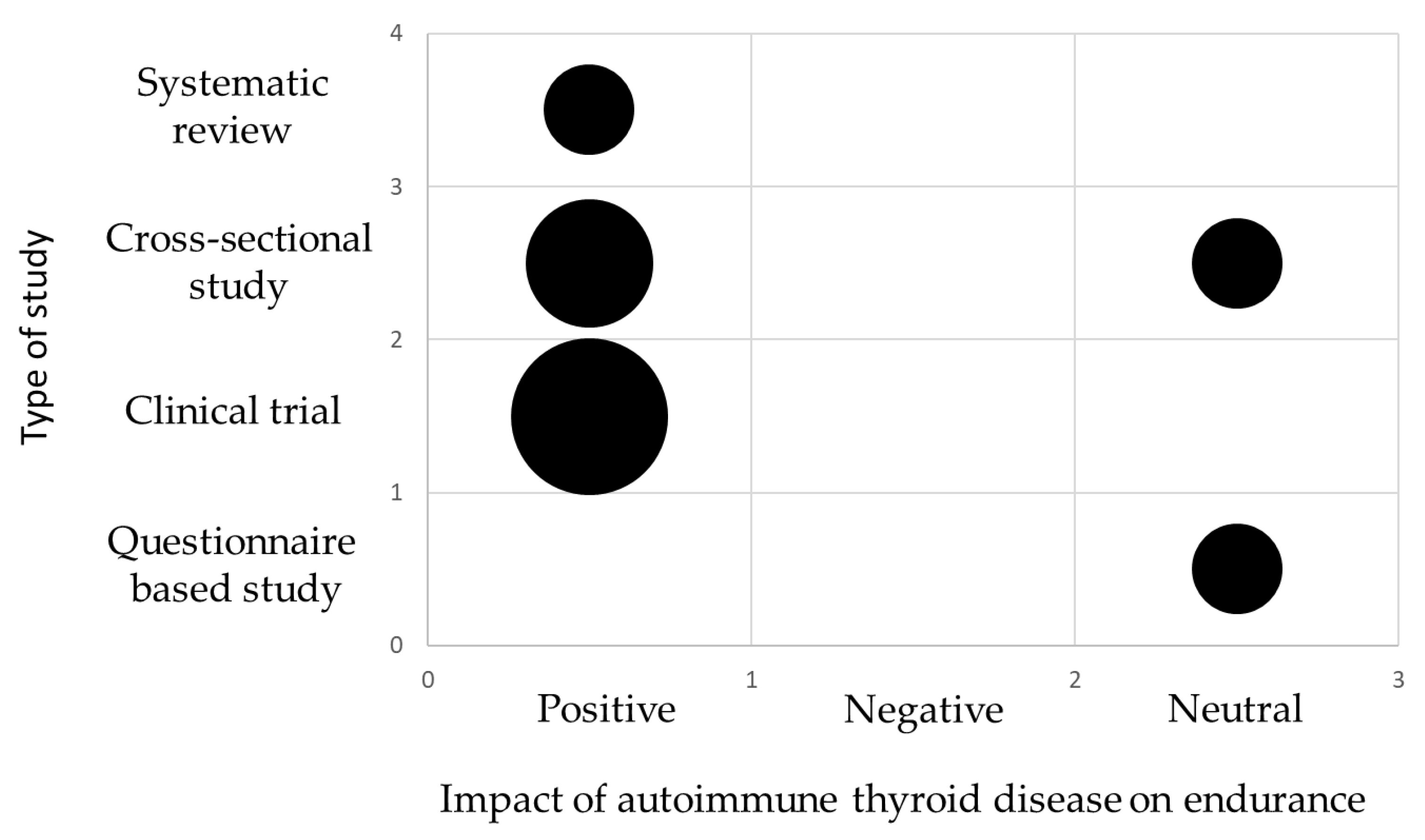 Biomedicines 13 02352 g004