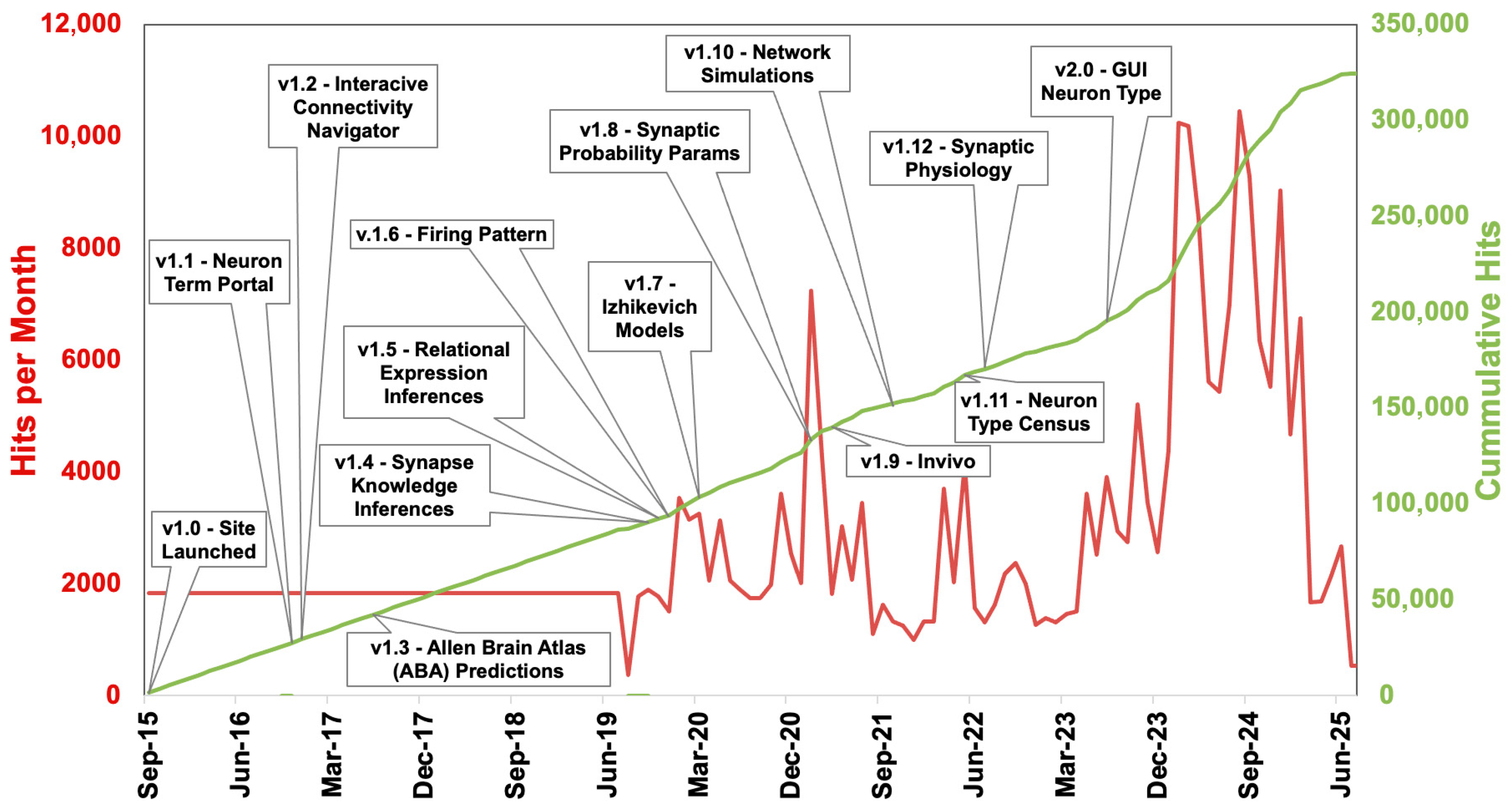 Biomedicines 13 02363 g004