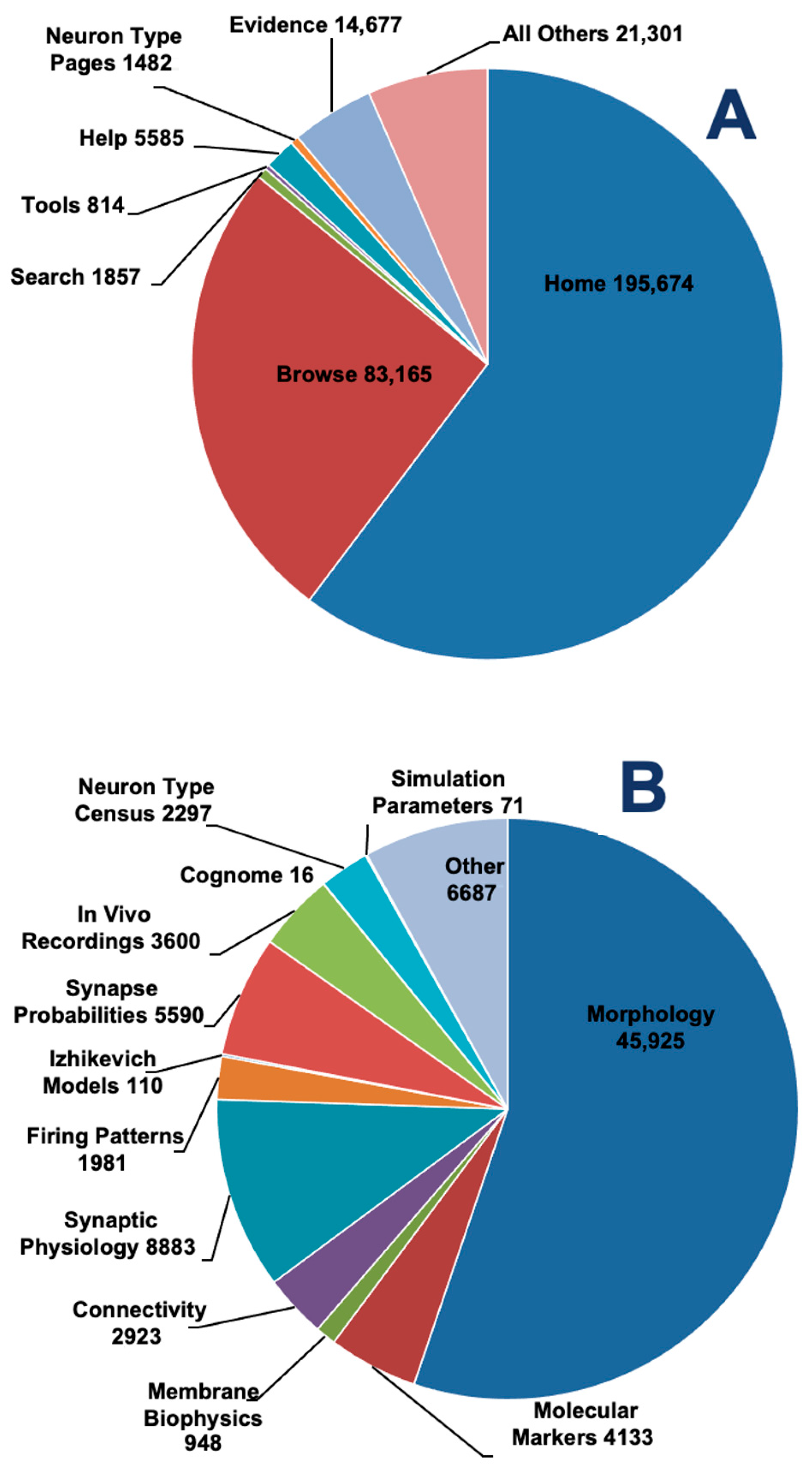 Biomedicines 13 02363 g005