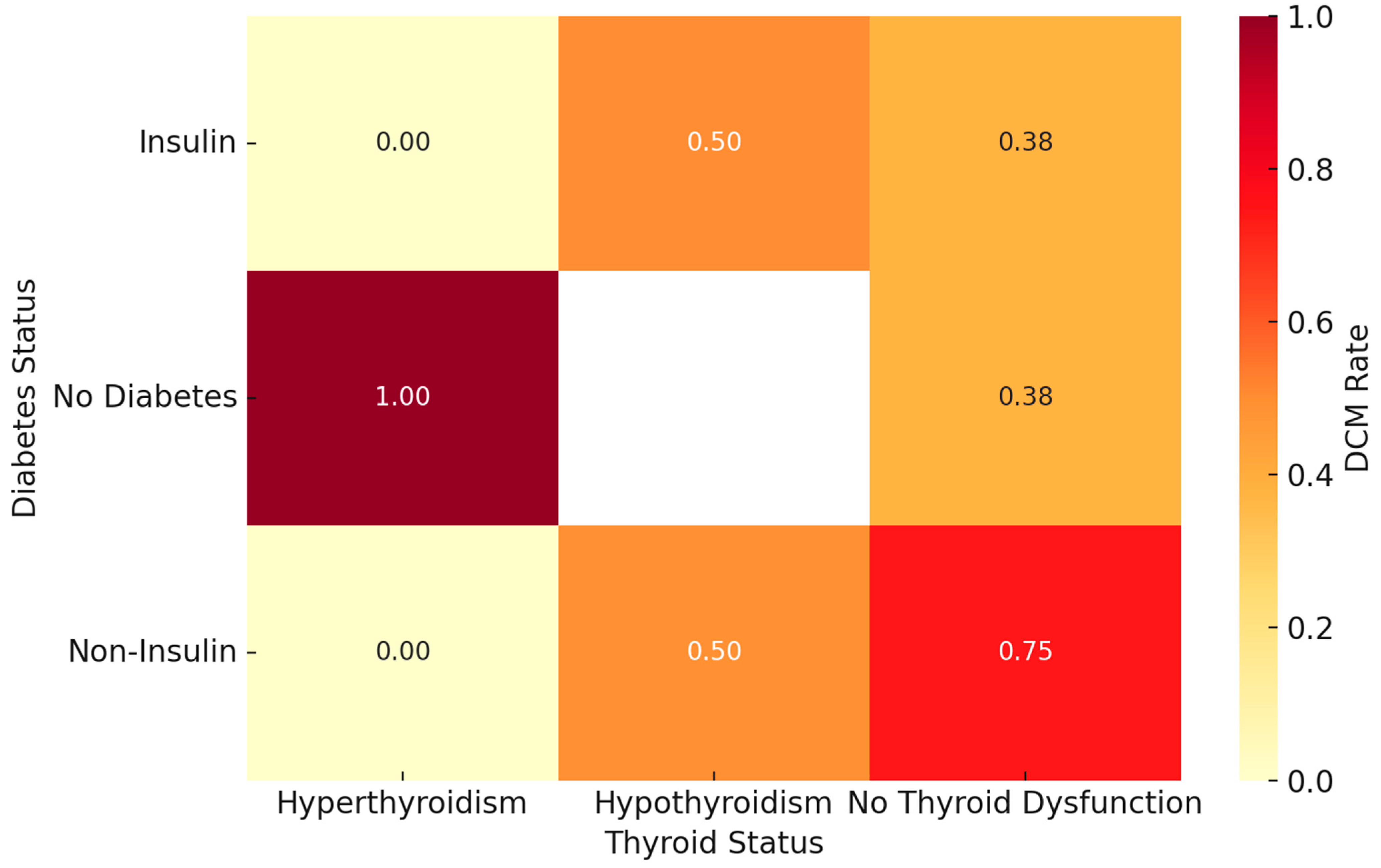 Biomedicines 13 02364 g001