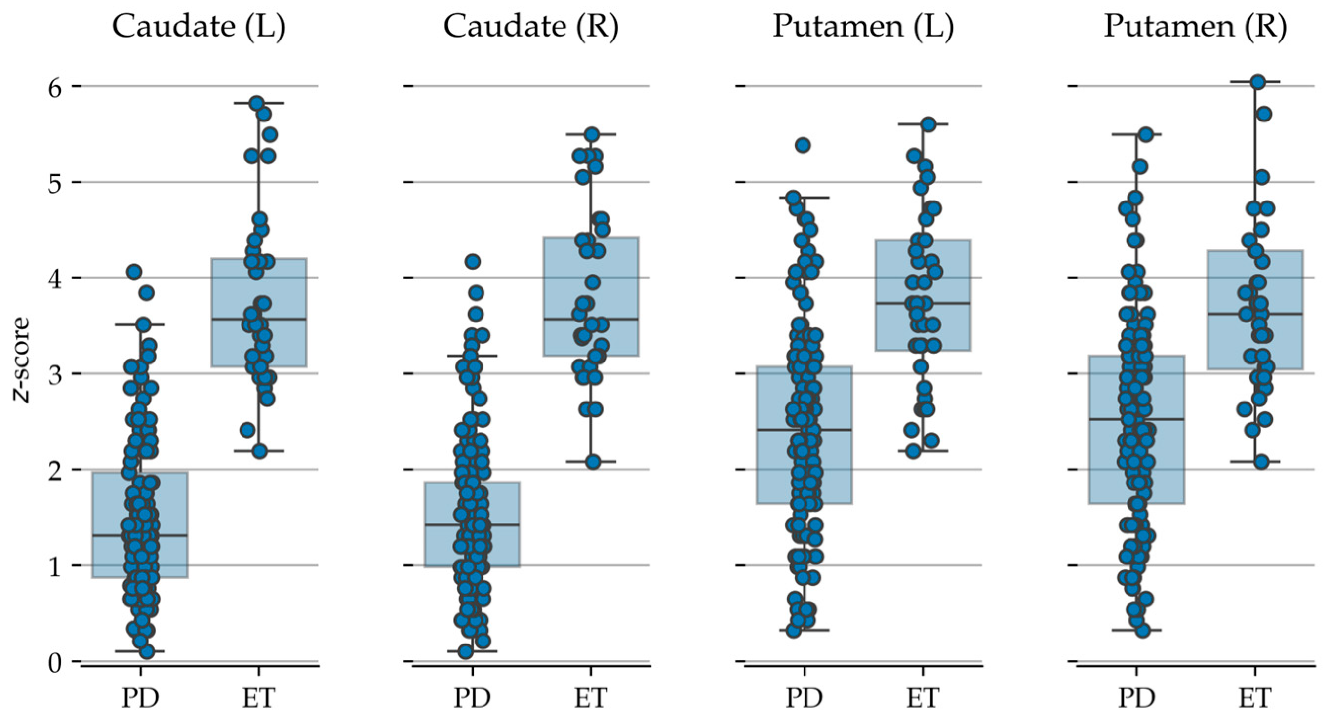 Biomedicines 13 02367 g002